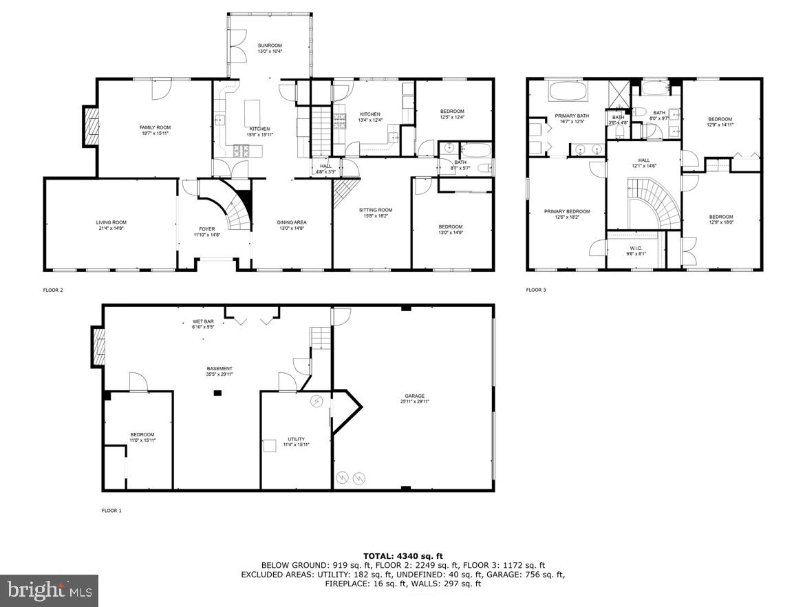 THORNBURY - Residential