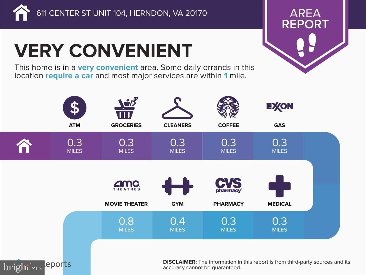 AVALON - Residential