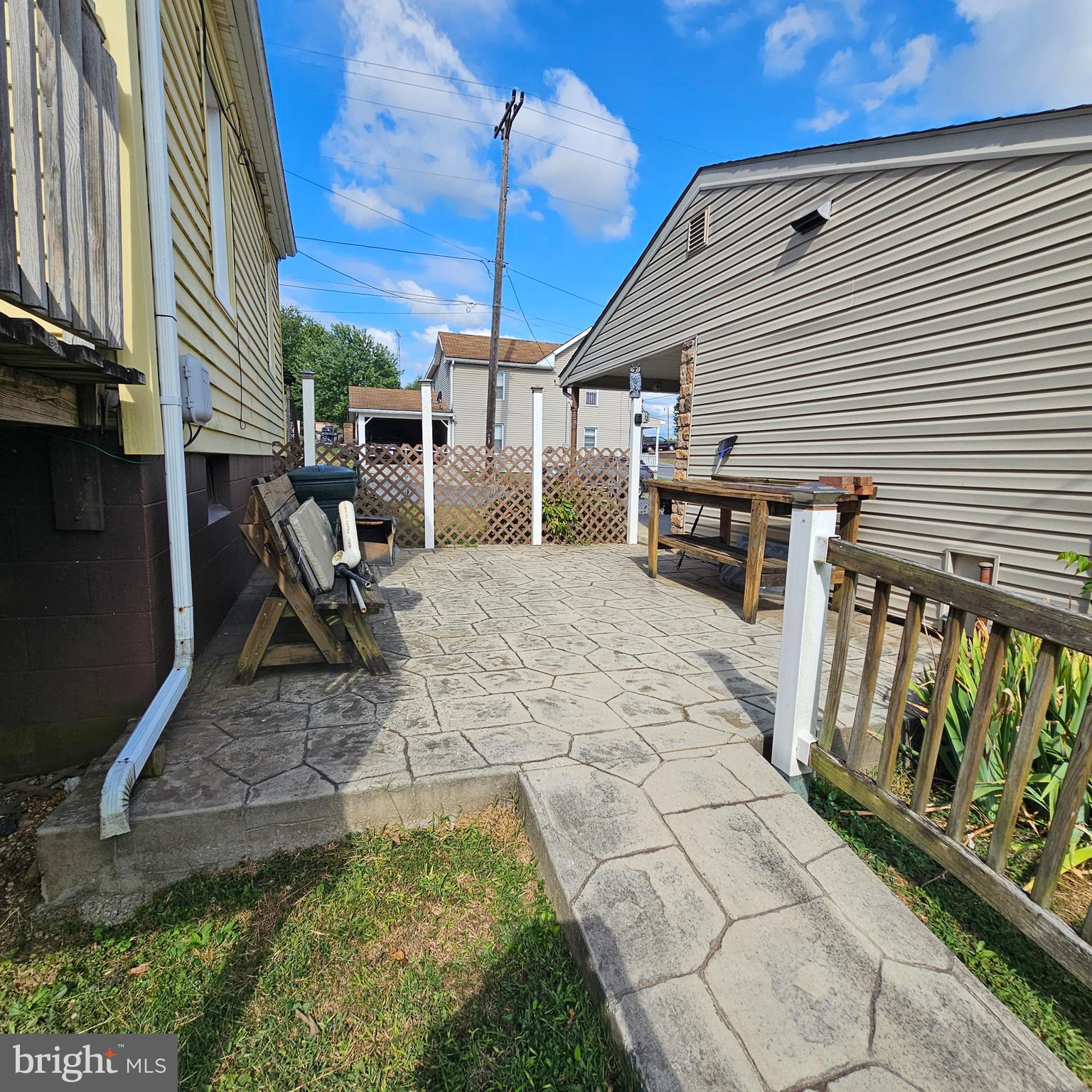 MARTINSBURG CITY - Residential