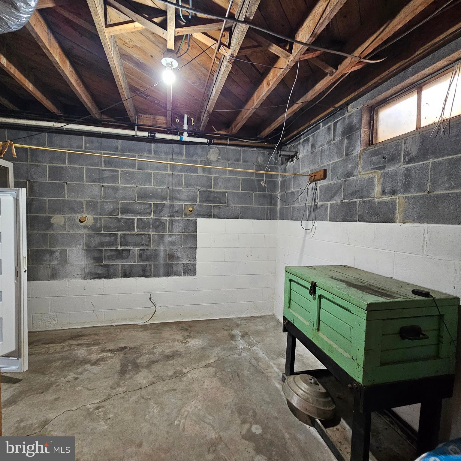 MARTINSBURG CITY - Residential