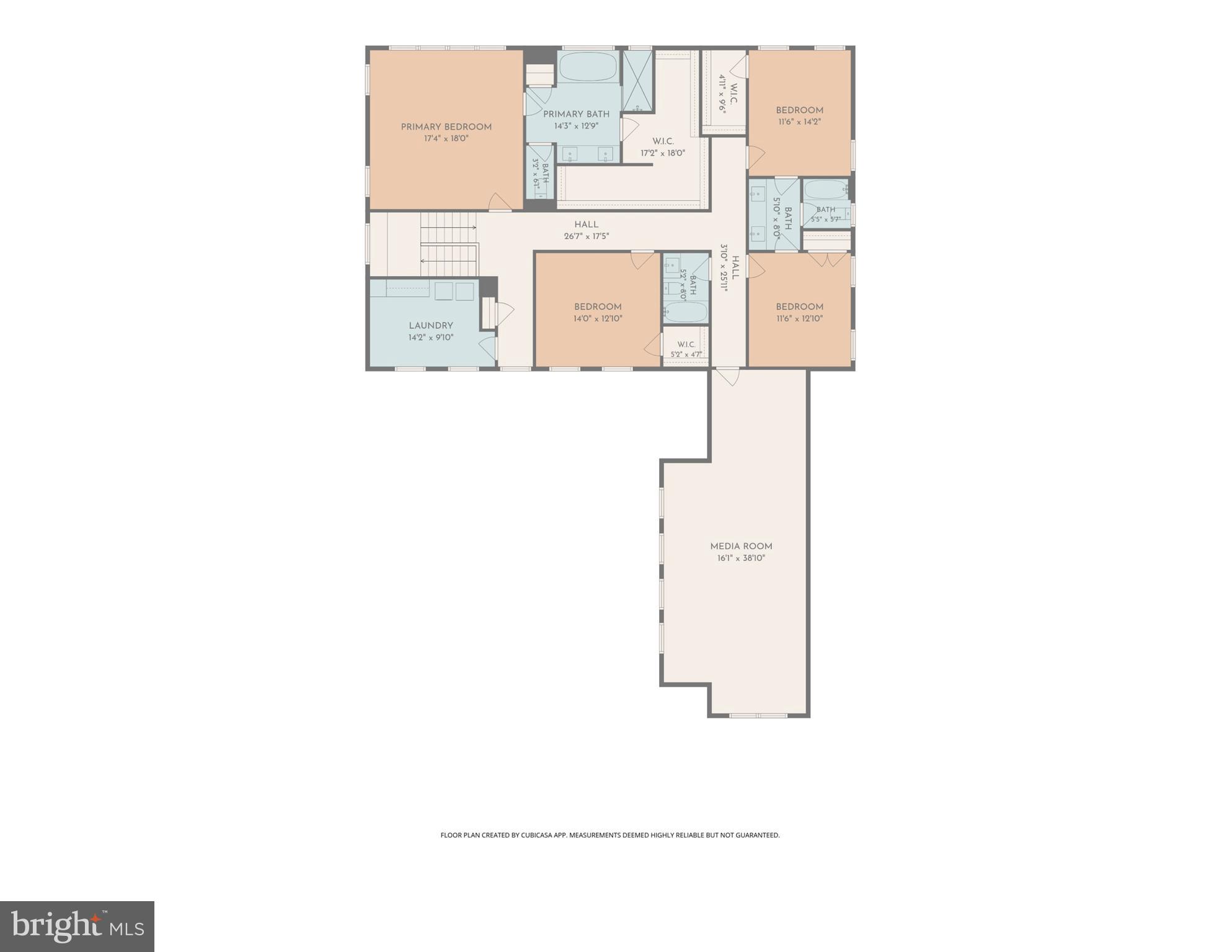 GRASS RIDGE - Residential