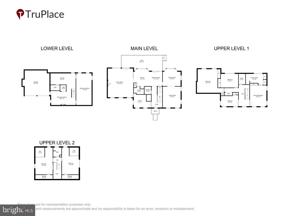 POTOMAC FARMS - Residential