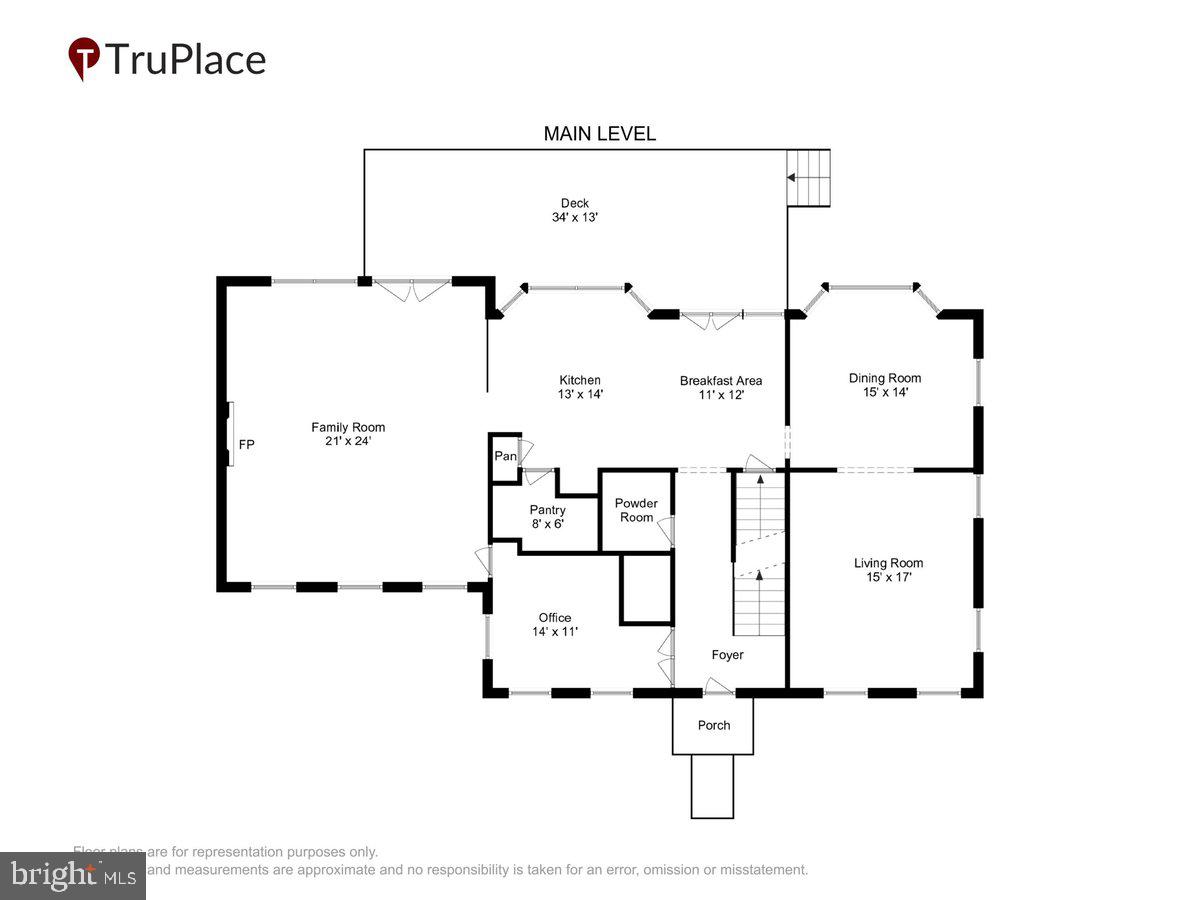 POTOMAC FARMS - Residential