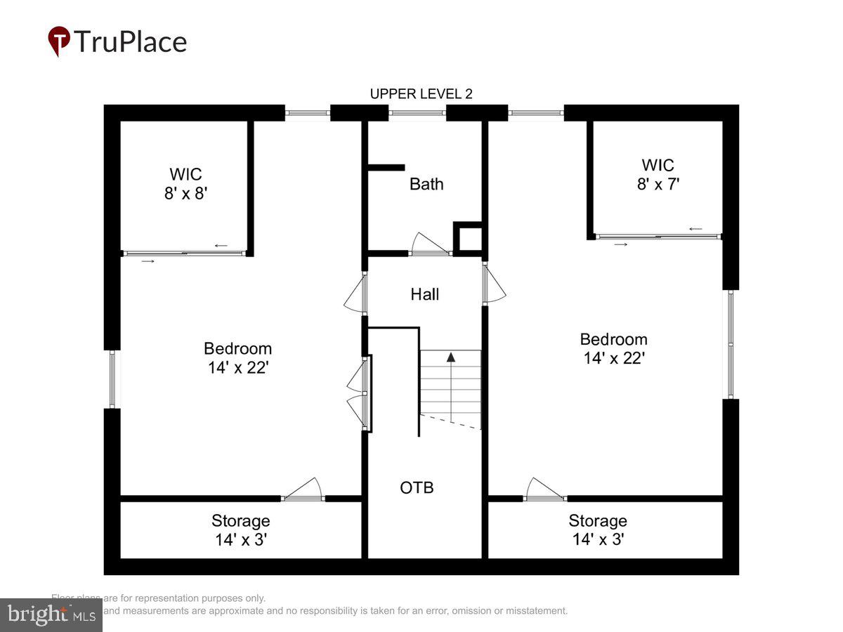 POTOMAC FARMS - Residential