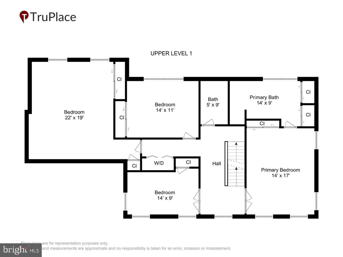 POTOMAC FARMS - Residential
