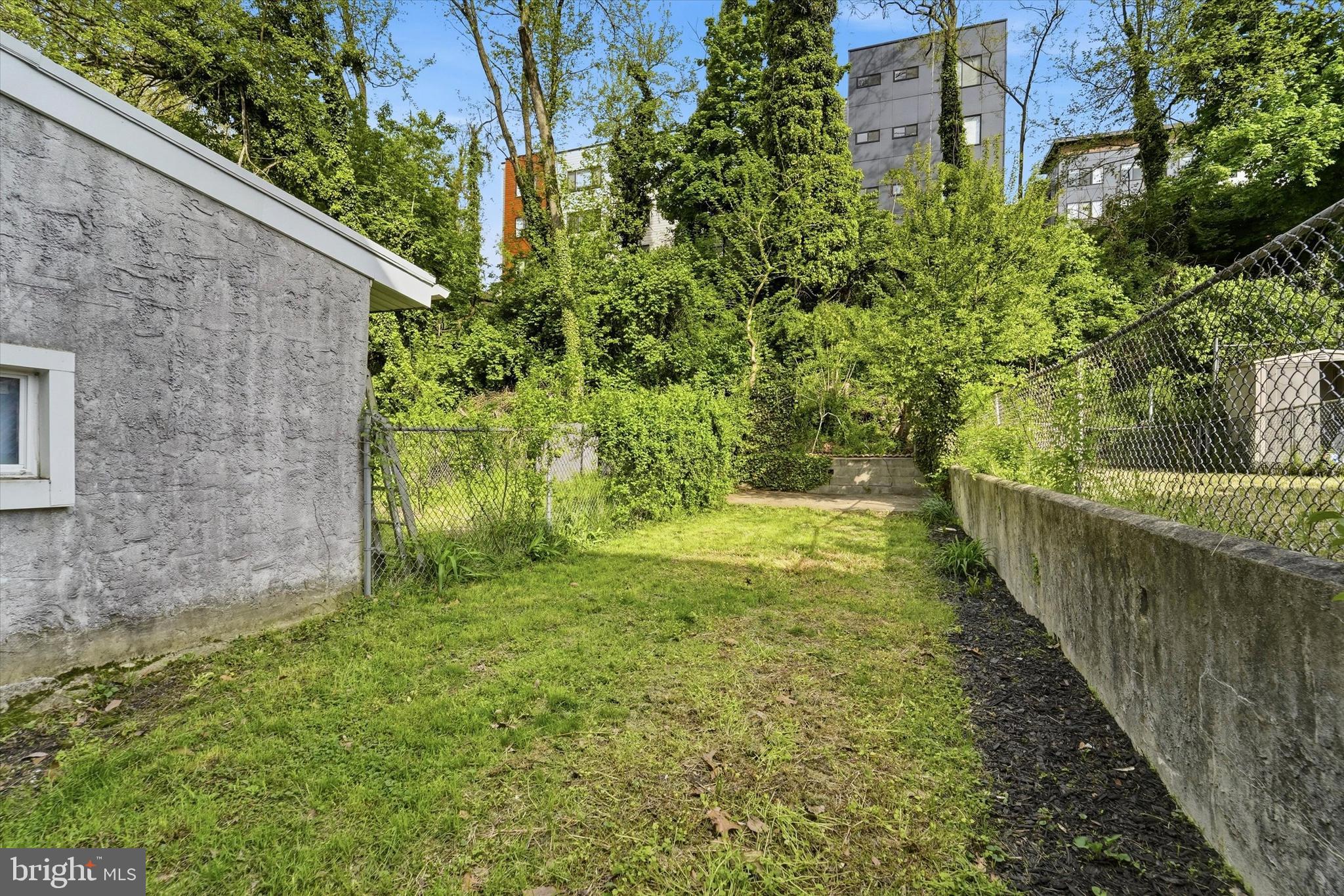 ROXBOROUGH - Residential