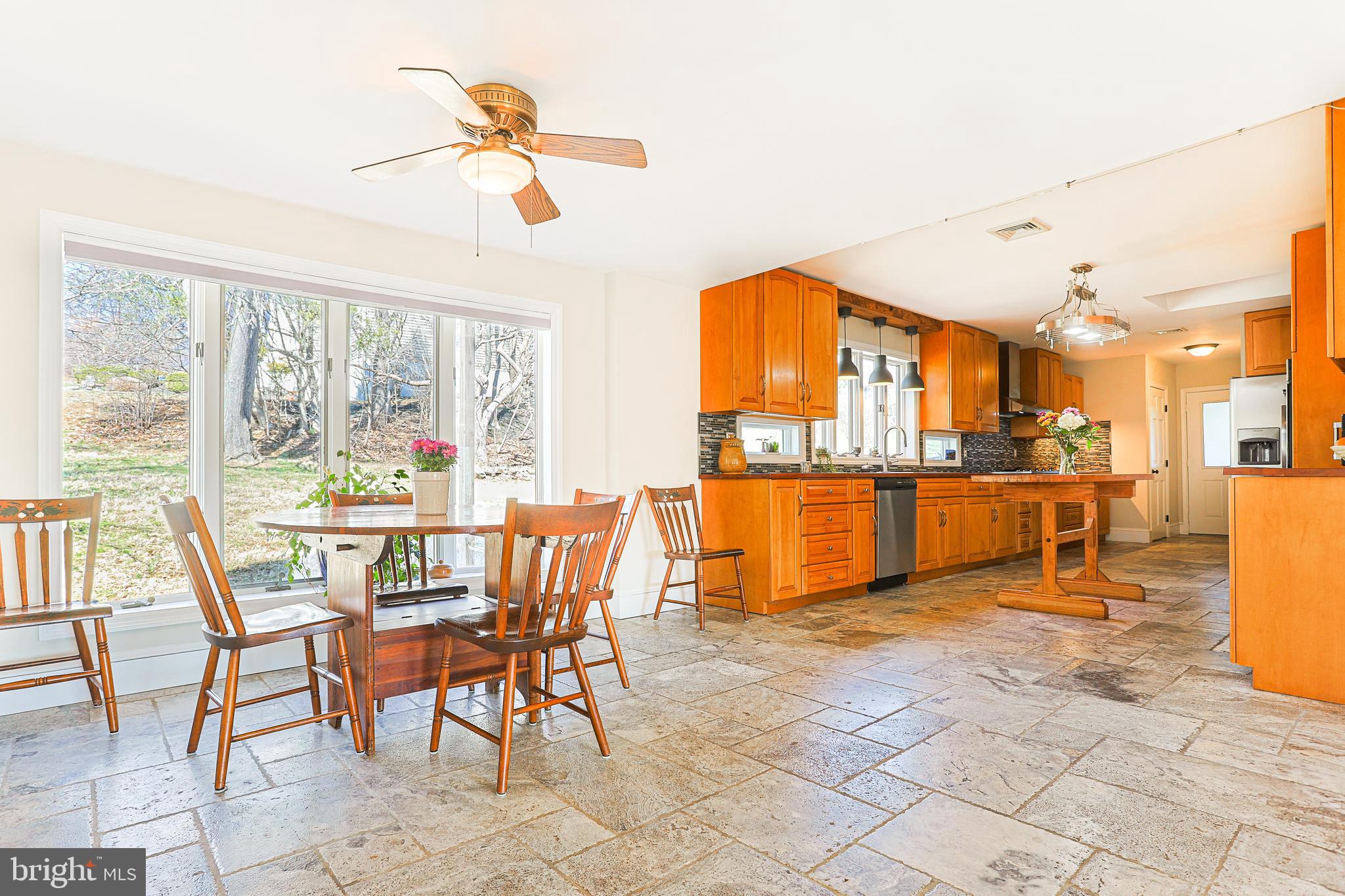 FAIRFIELDS - Residential Income