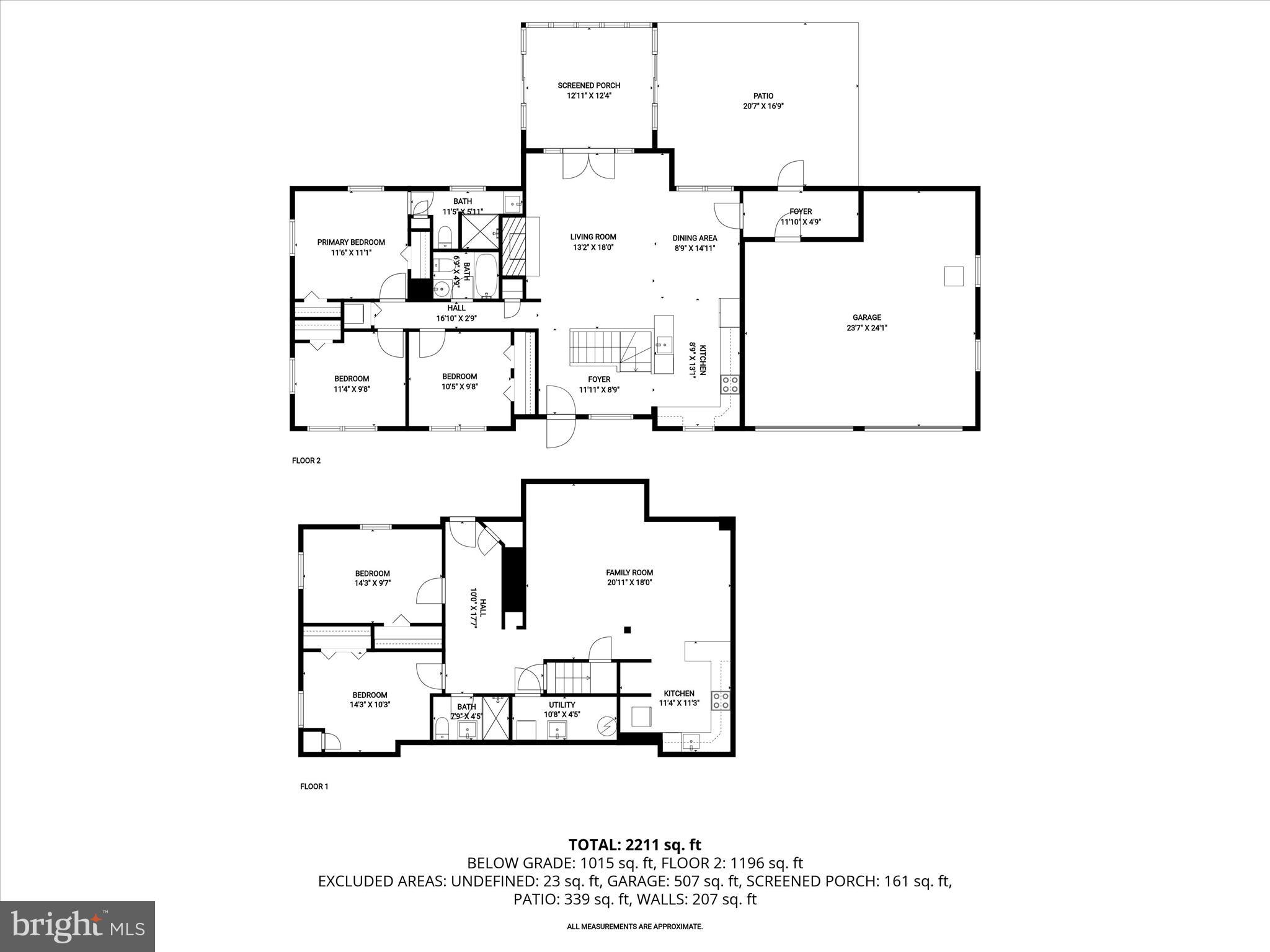 ALLVIEW ESTATES - Residential