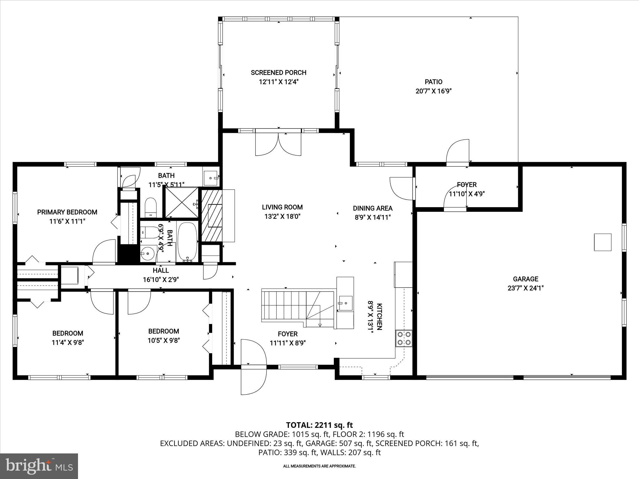 ALLVIEW ESTATES - Residential