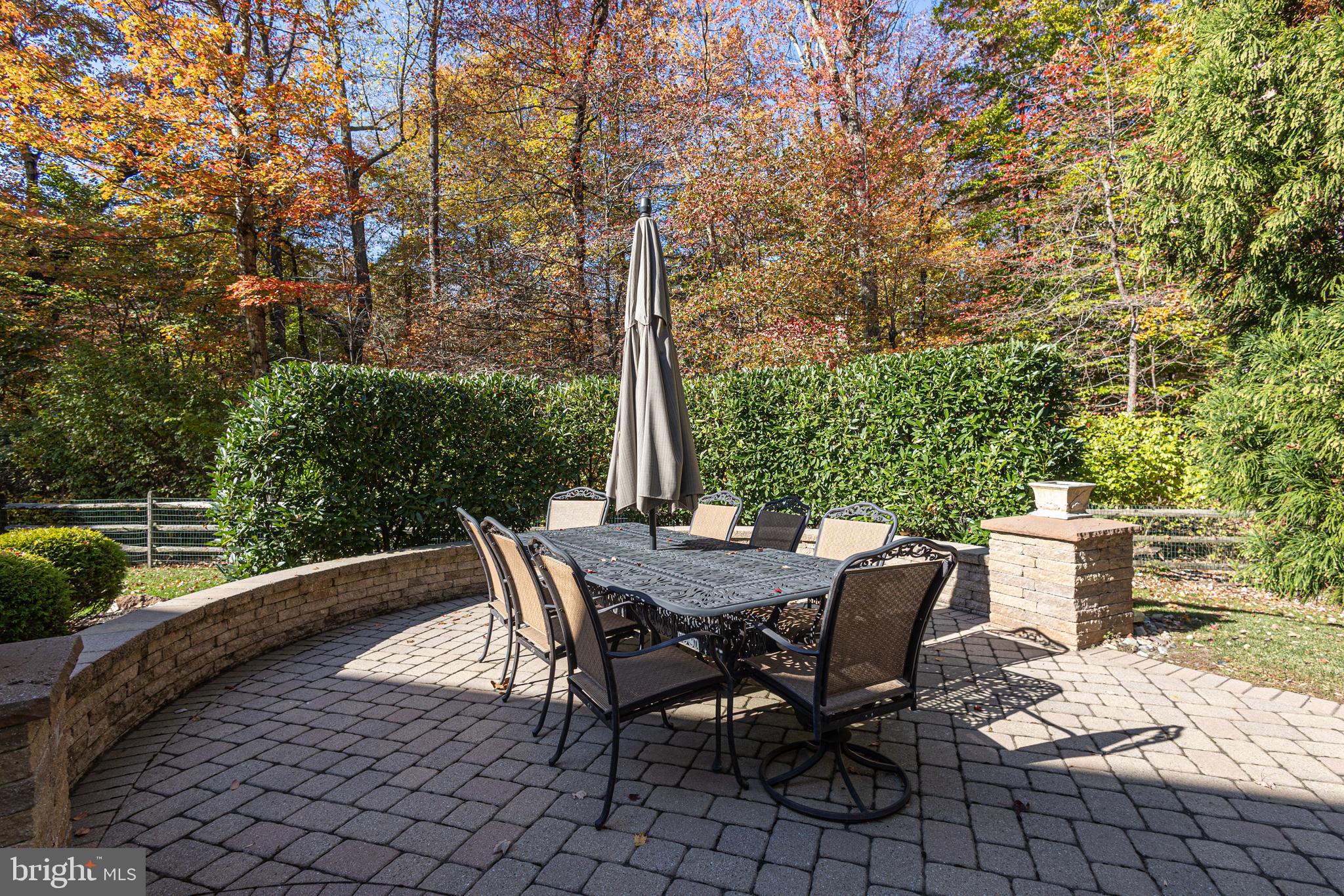 UPPER MOUNTAIN ESTS - Residential