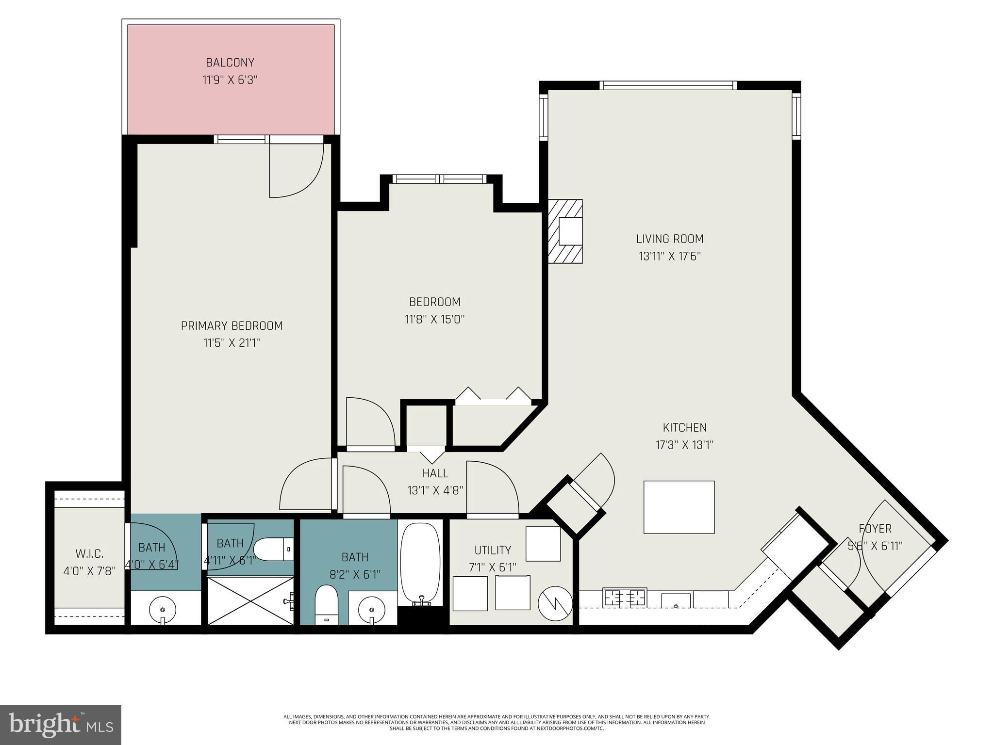 SPENCEOLA FARMS - Residential