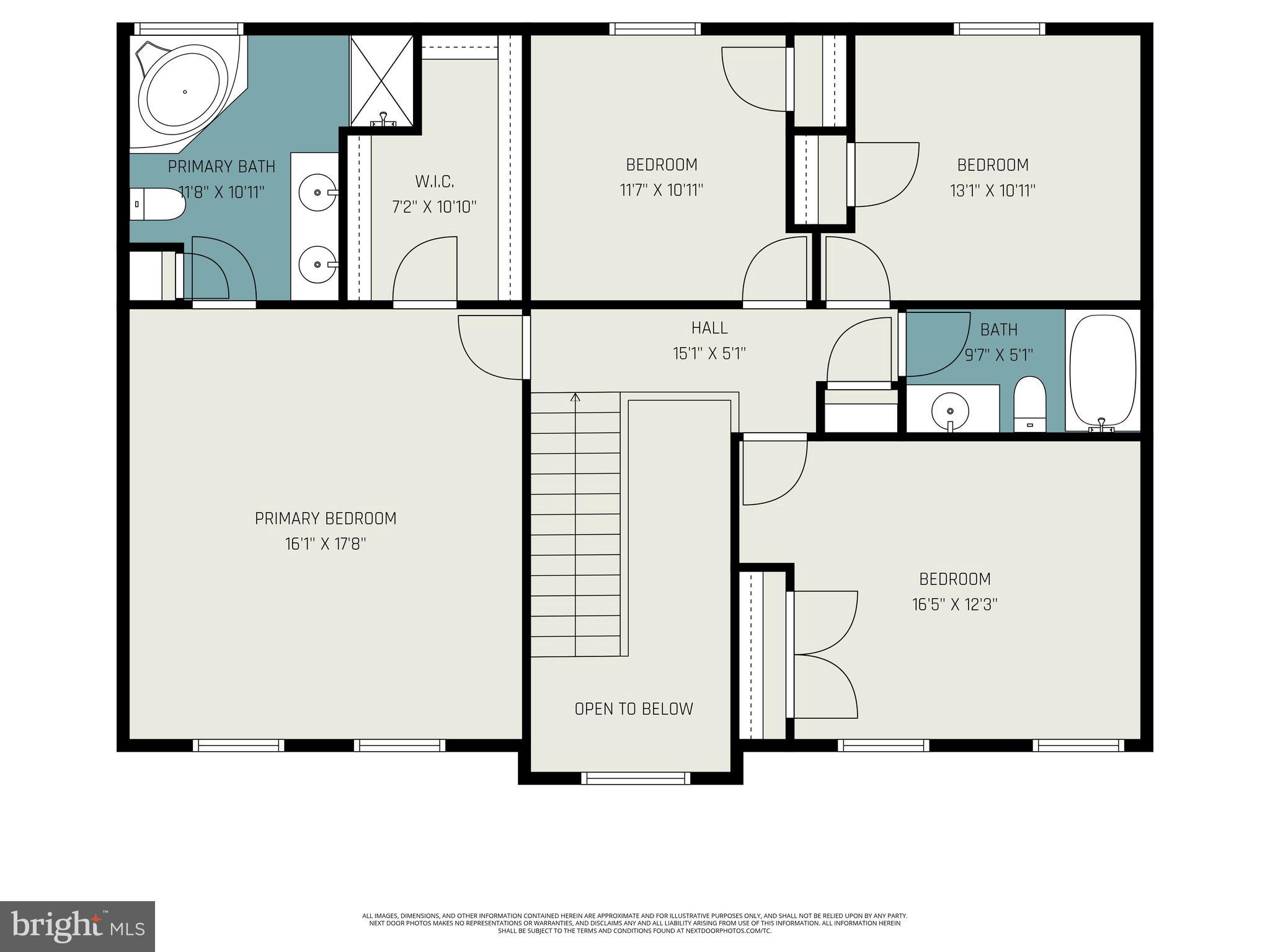 PO RIVER PLANTATION - Residential