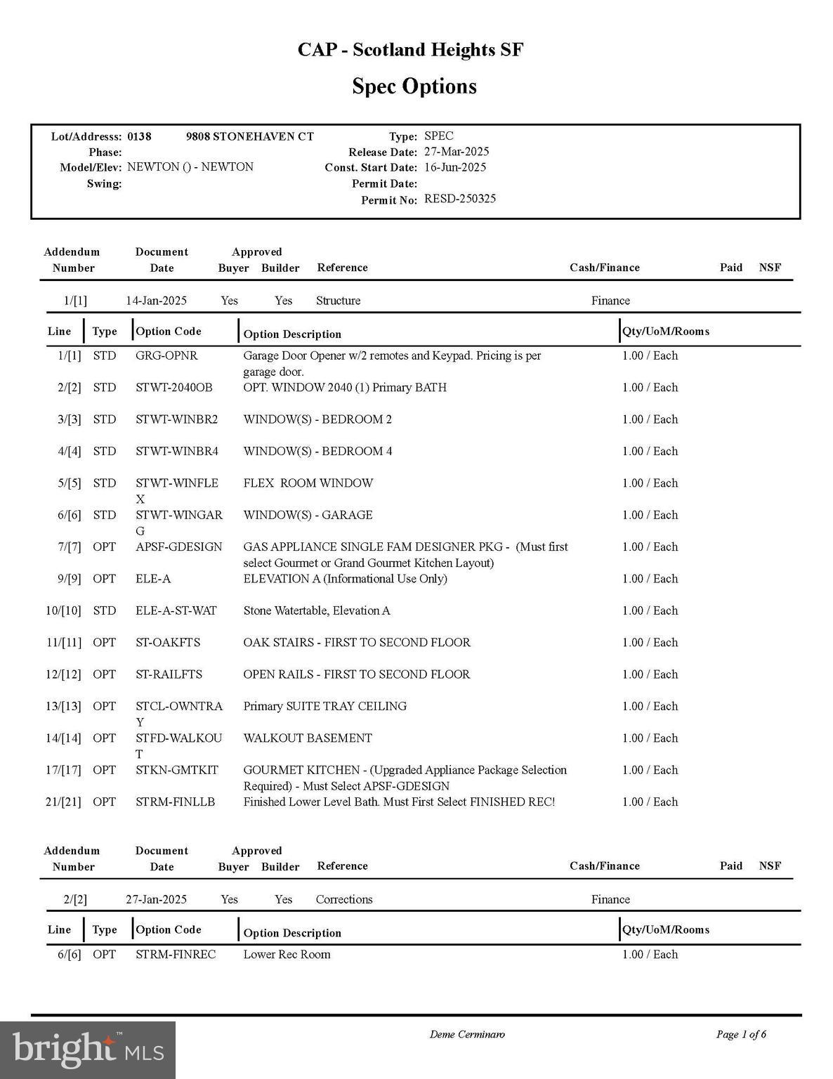 SCOTLAND HEIGHTS - Residential