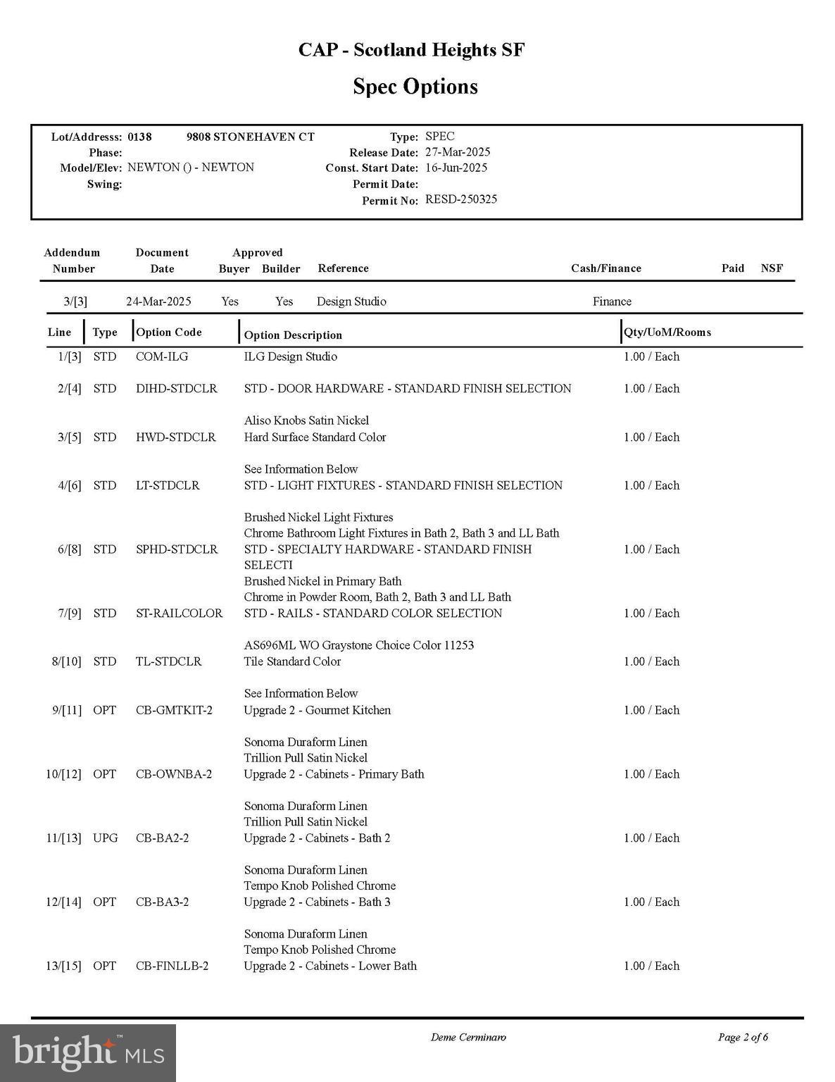 SCOTLAND HEIGHTS - Residential