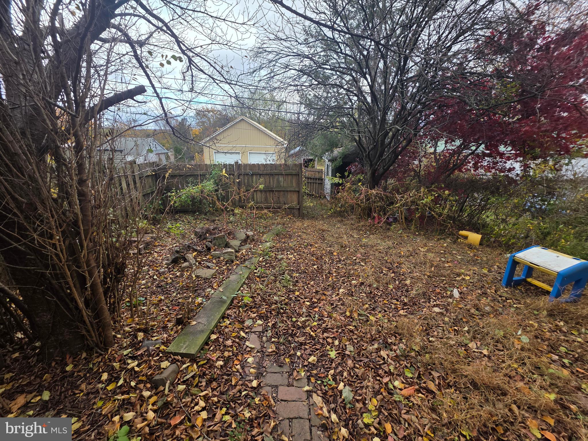 MILLERSBURG BOROUGH - Residential