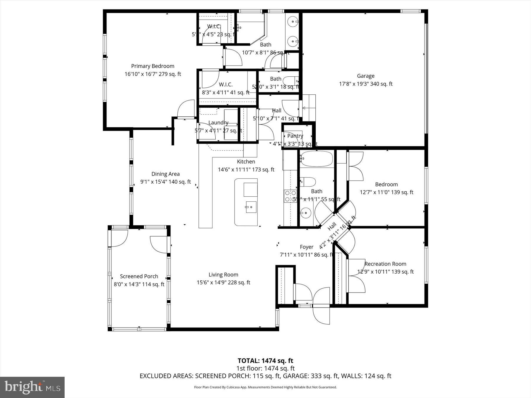INDEPENDENCE - Residential