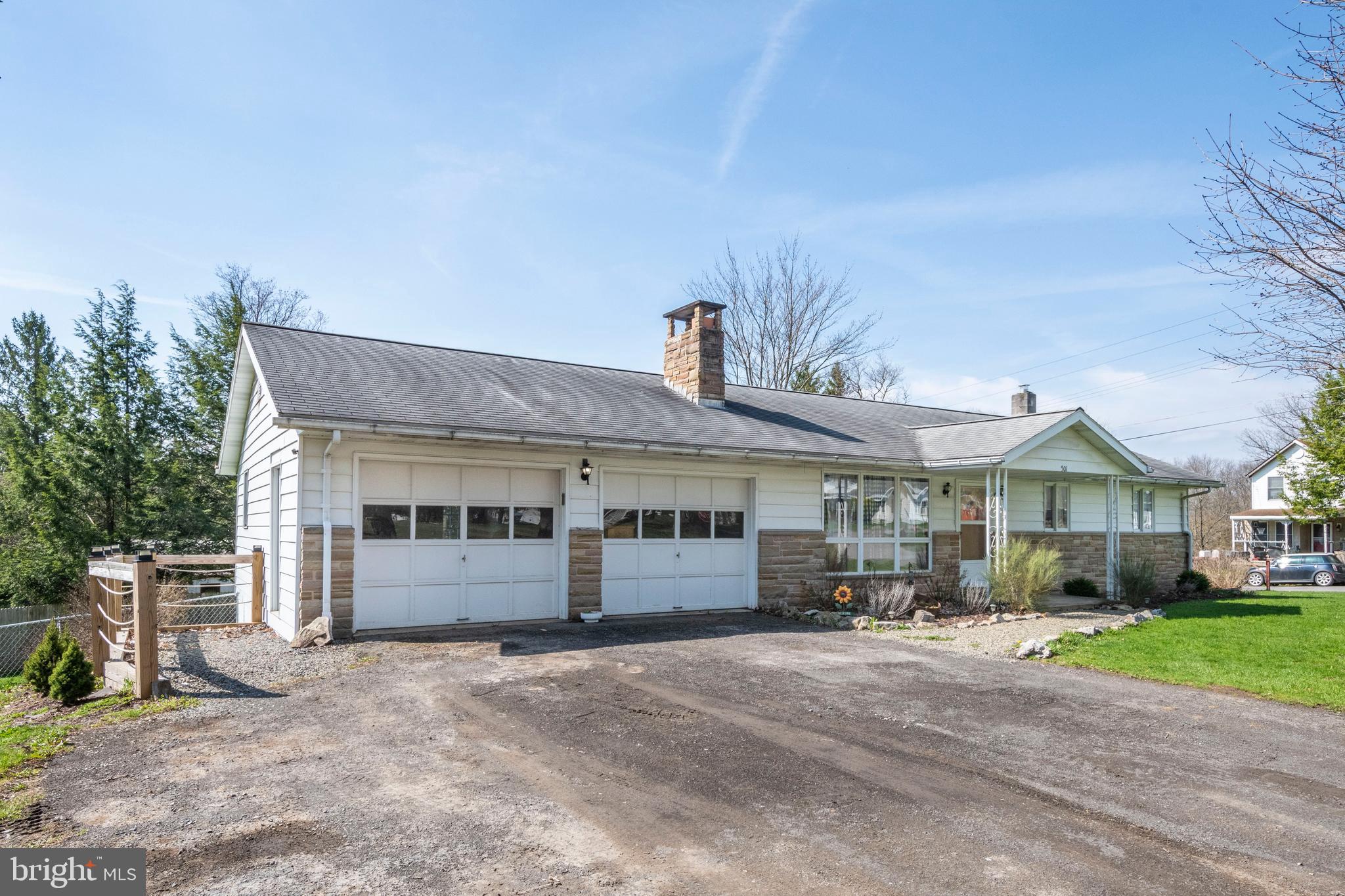 MOUNTAIN LAKE PARK - Residential