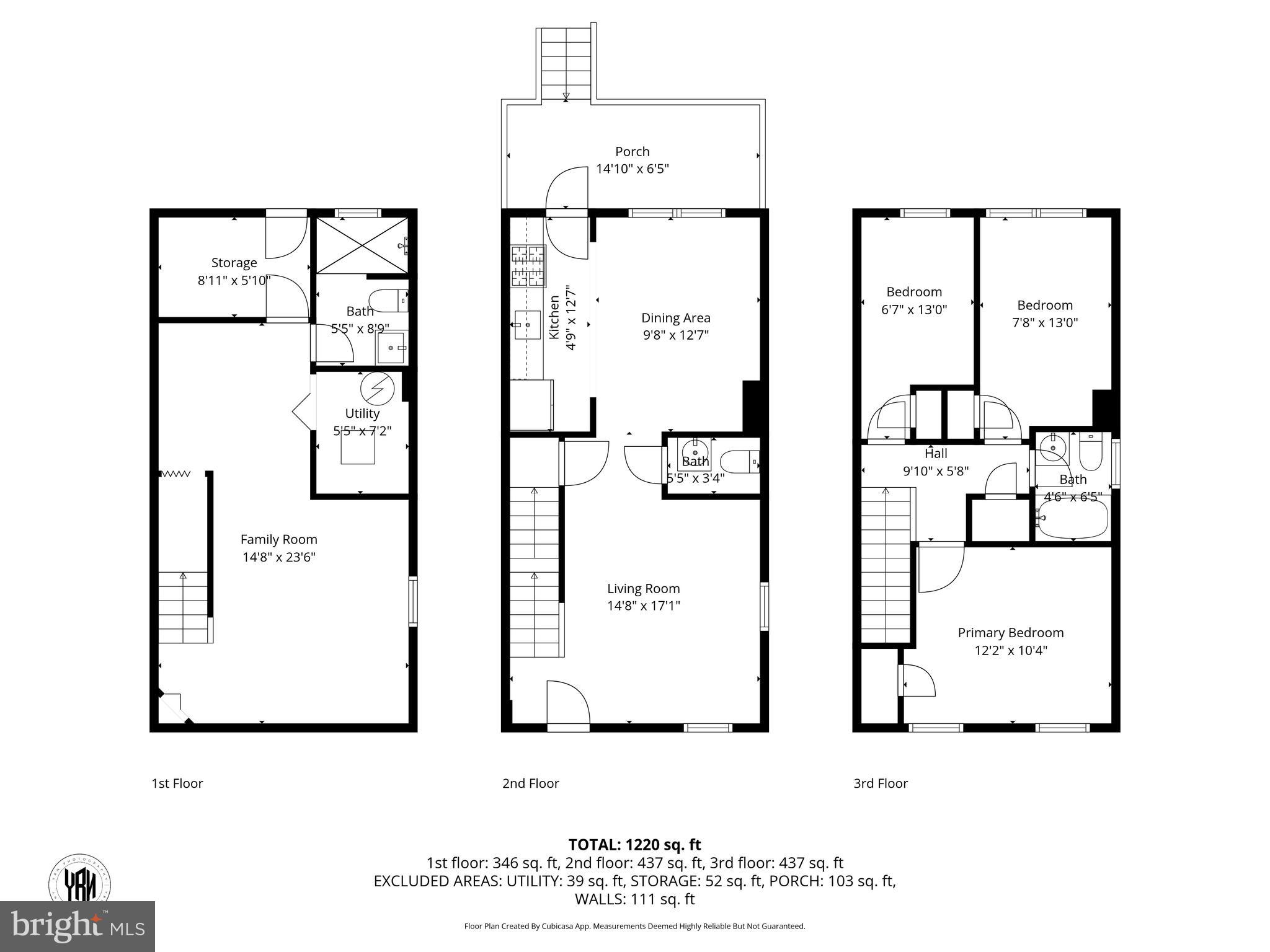 DUNDALK VILLAGE - Residential