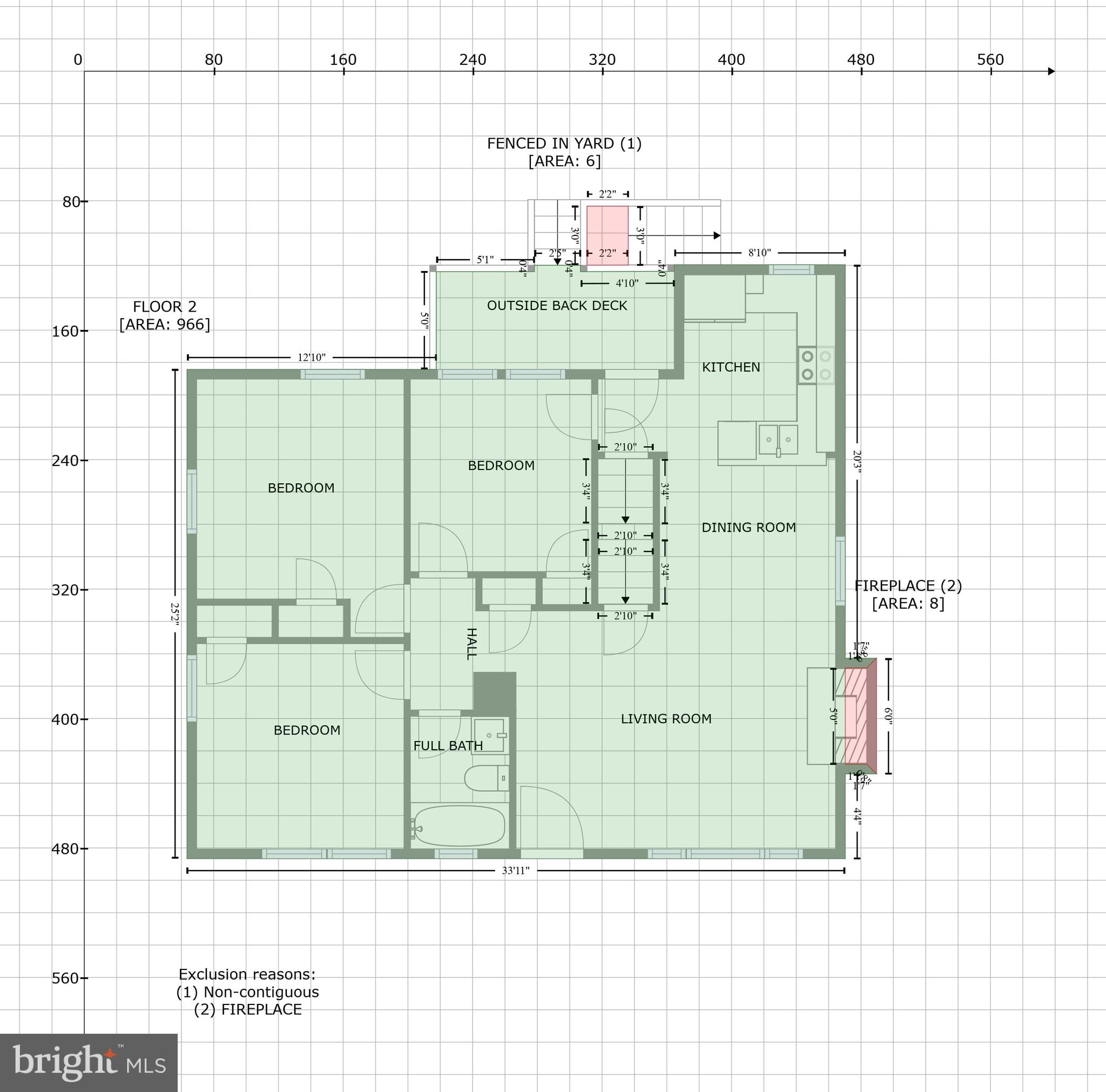 NORTH BARNABY- ADDN - Residential