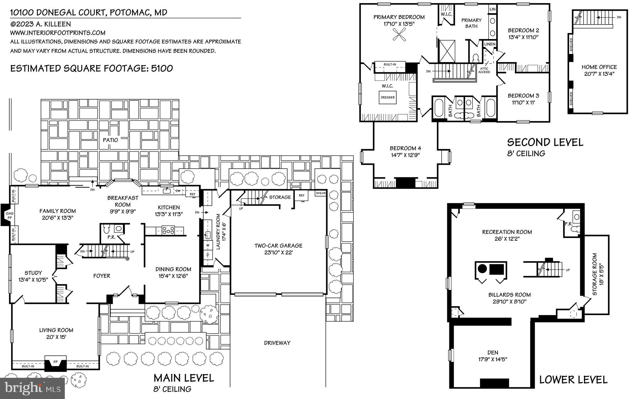 HERITAGE FARM - Residential