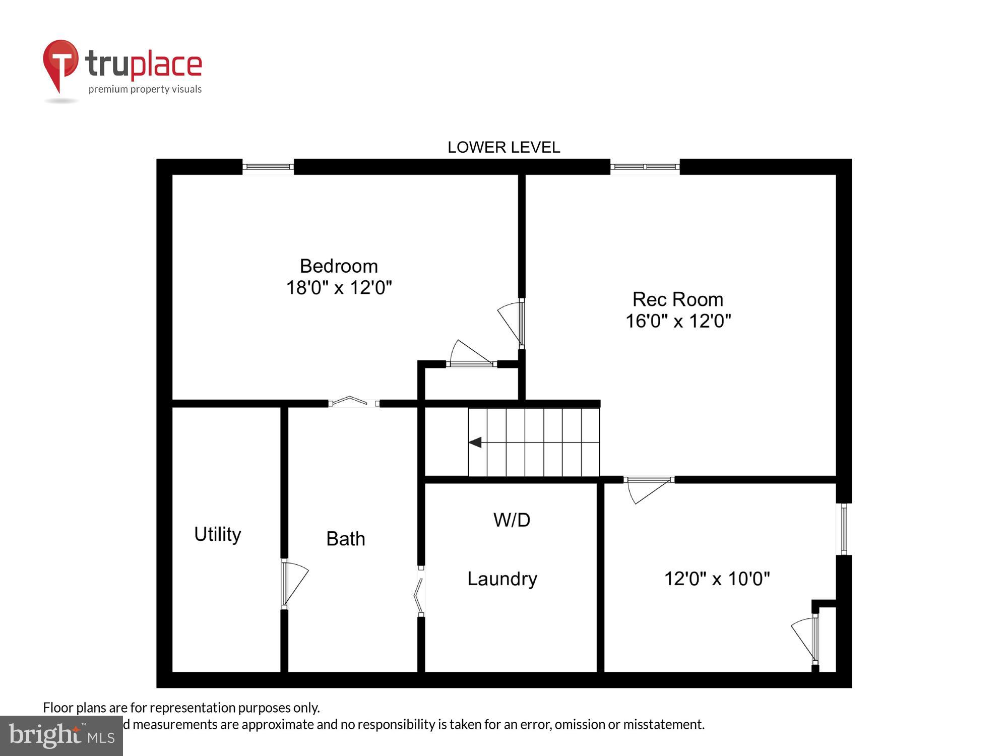 AMBERWOODS OF GREAT FALLS - Residential