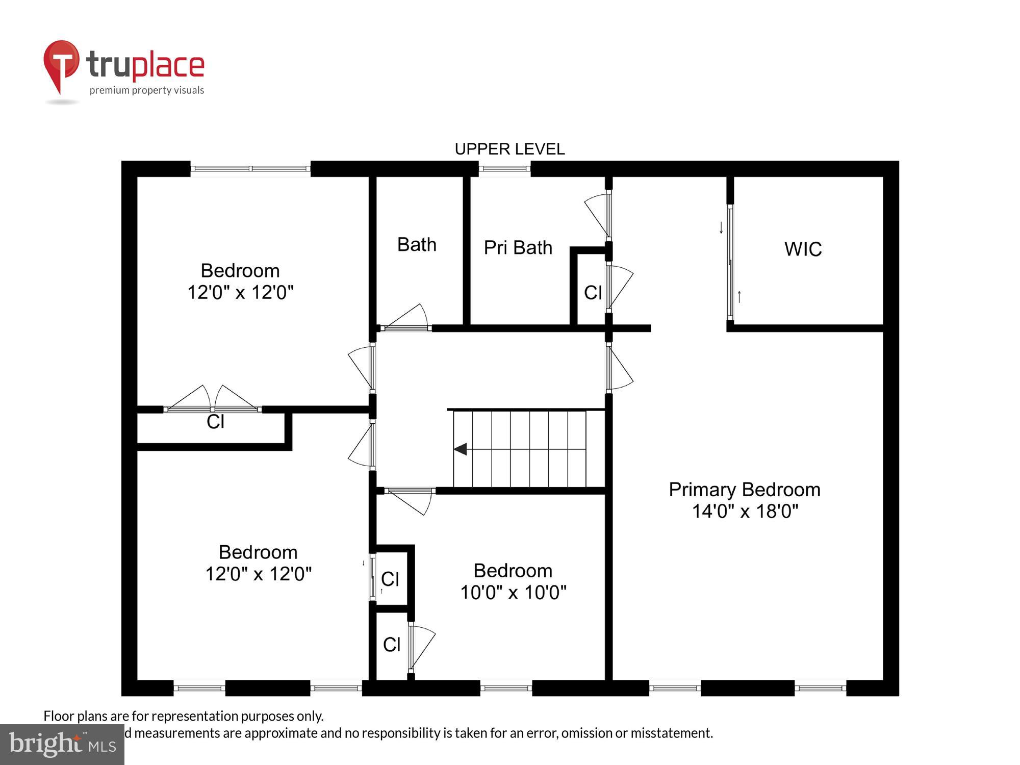 AMBERWOODS OF GREAT FALLS - Residential