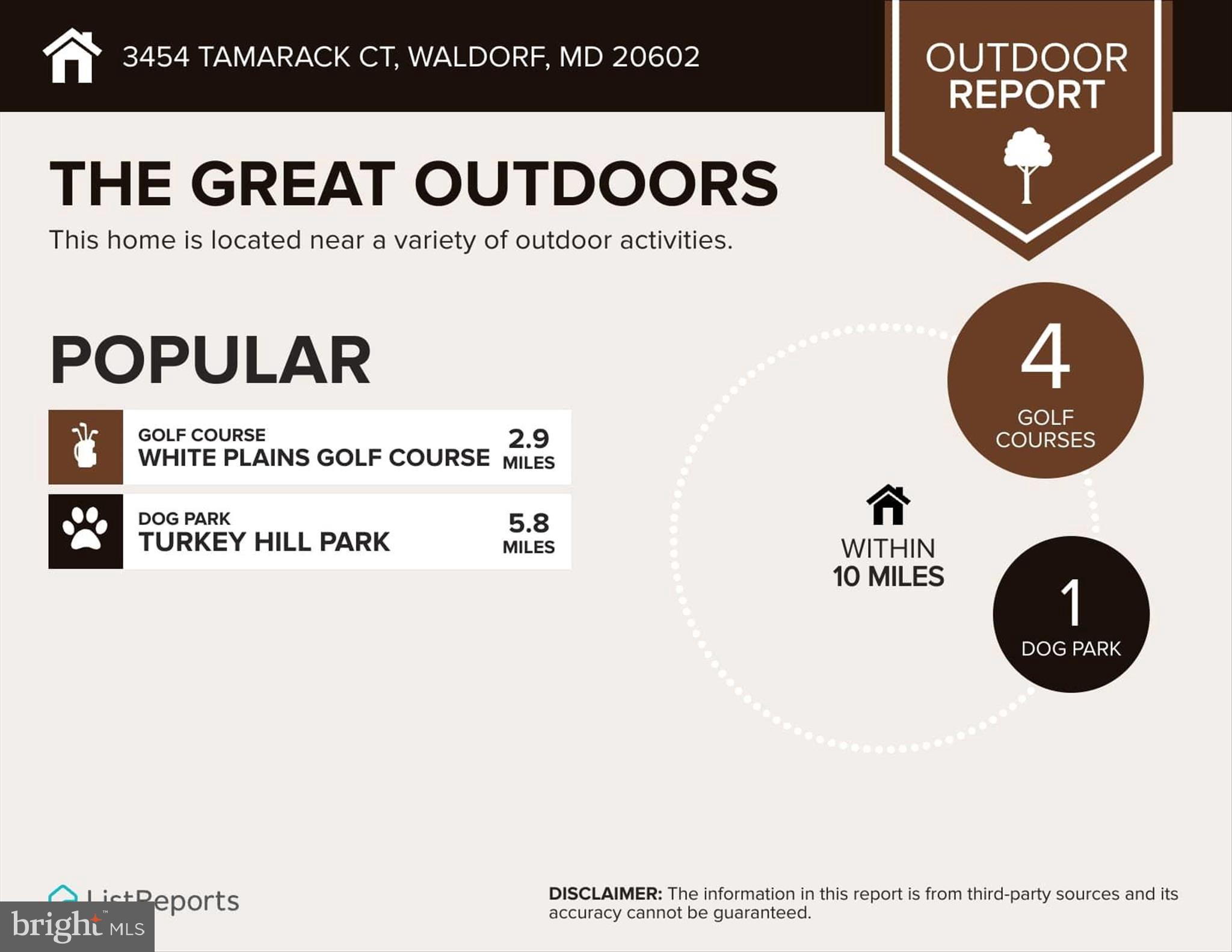 ST CHARLES HUNTINGTON - Residential Lease