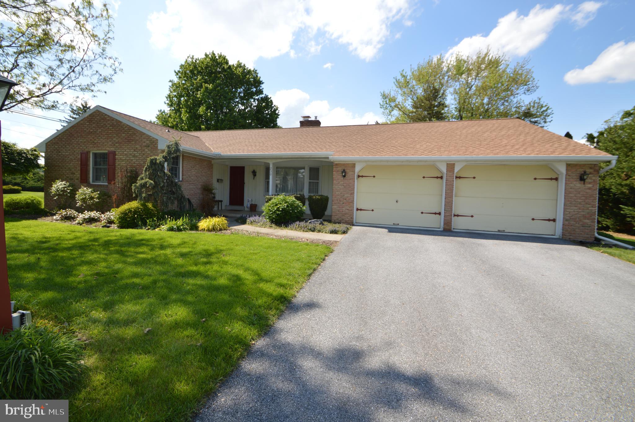 MANHEIM BOROUGH - Residential