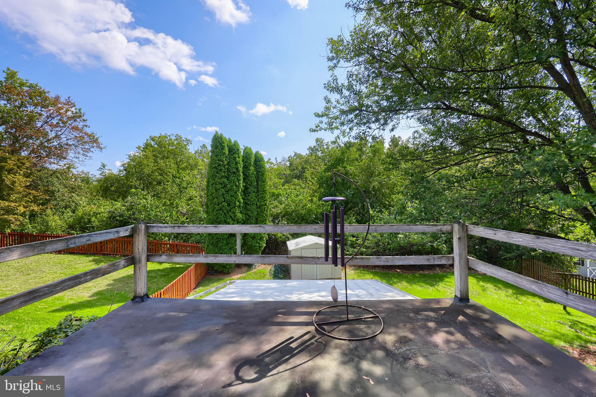 DENVER BOROUGH - Residential