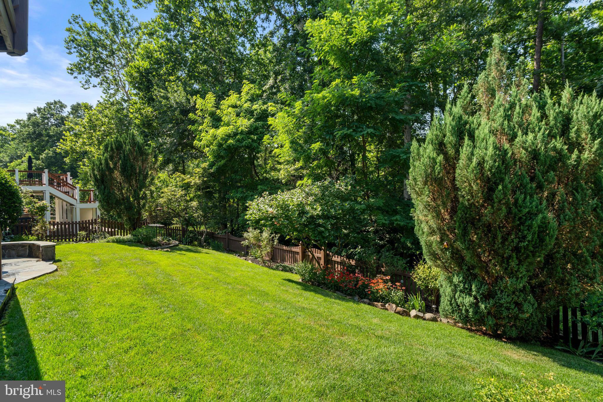 LANSDOWNE ON THE POTOMAC - Residential