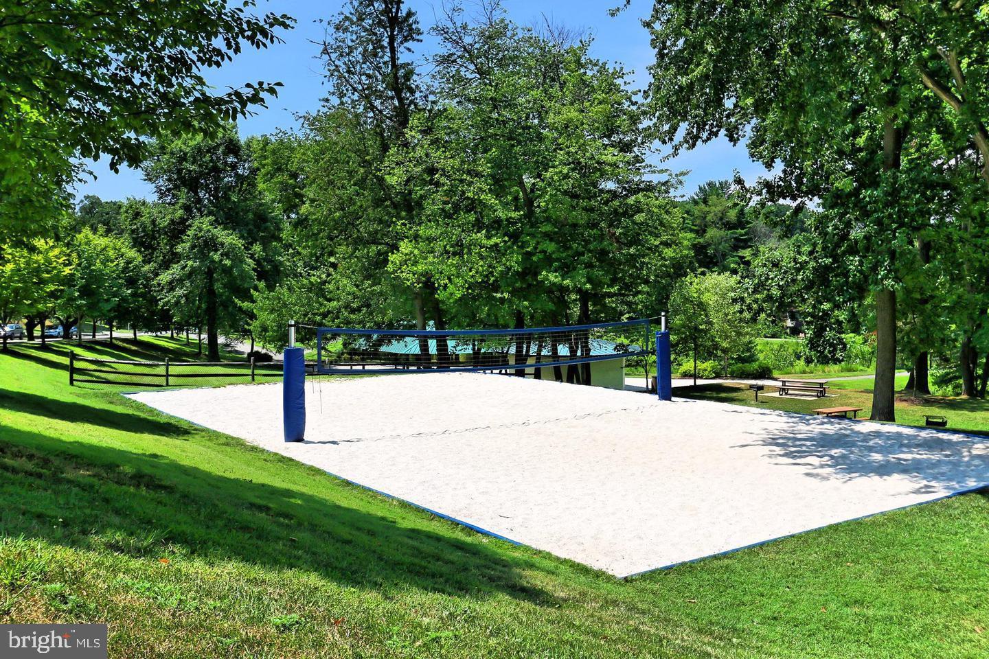 COLLEGE GARDENS - Residential