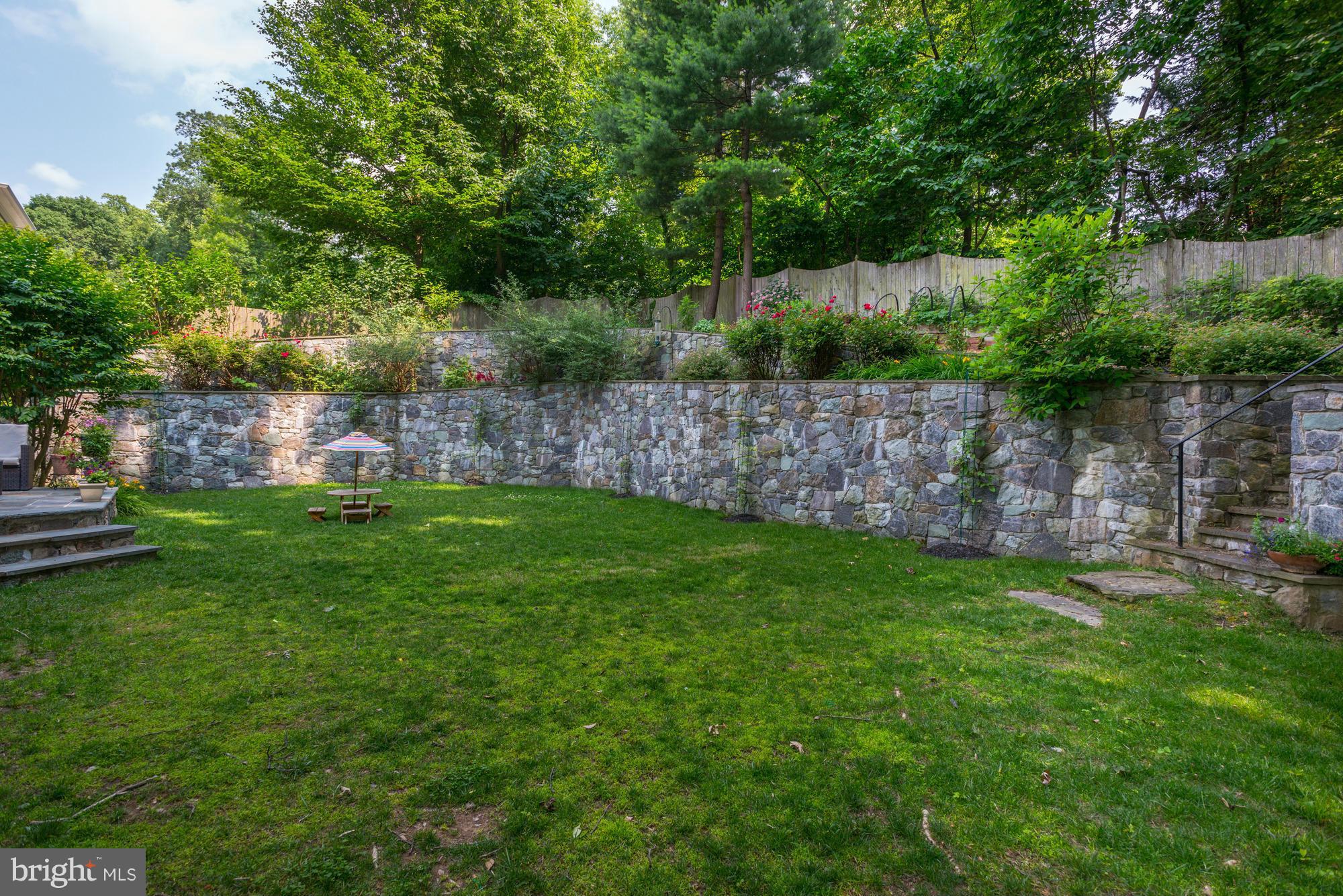 GLEN ECHO HEIGHTS - Residential