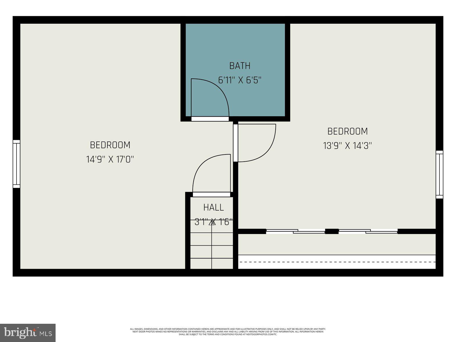PENN TWP - Residential