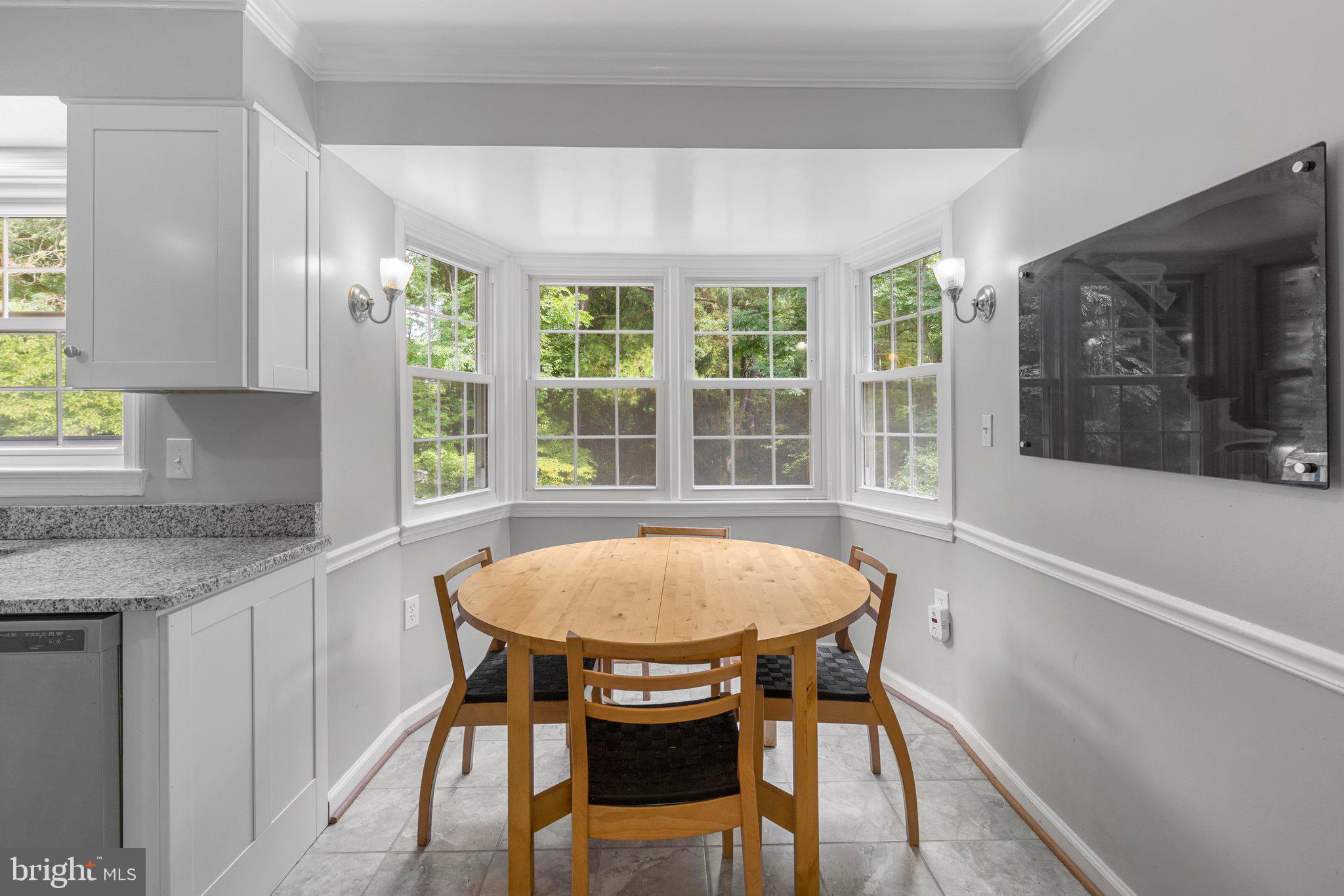 GUM SPRINGS FARM - Residential