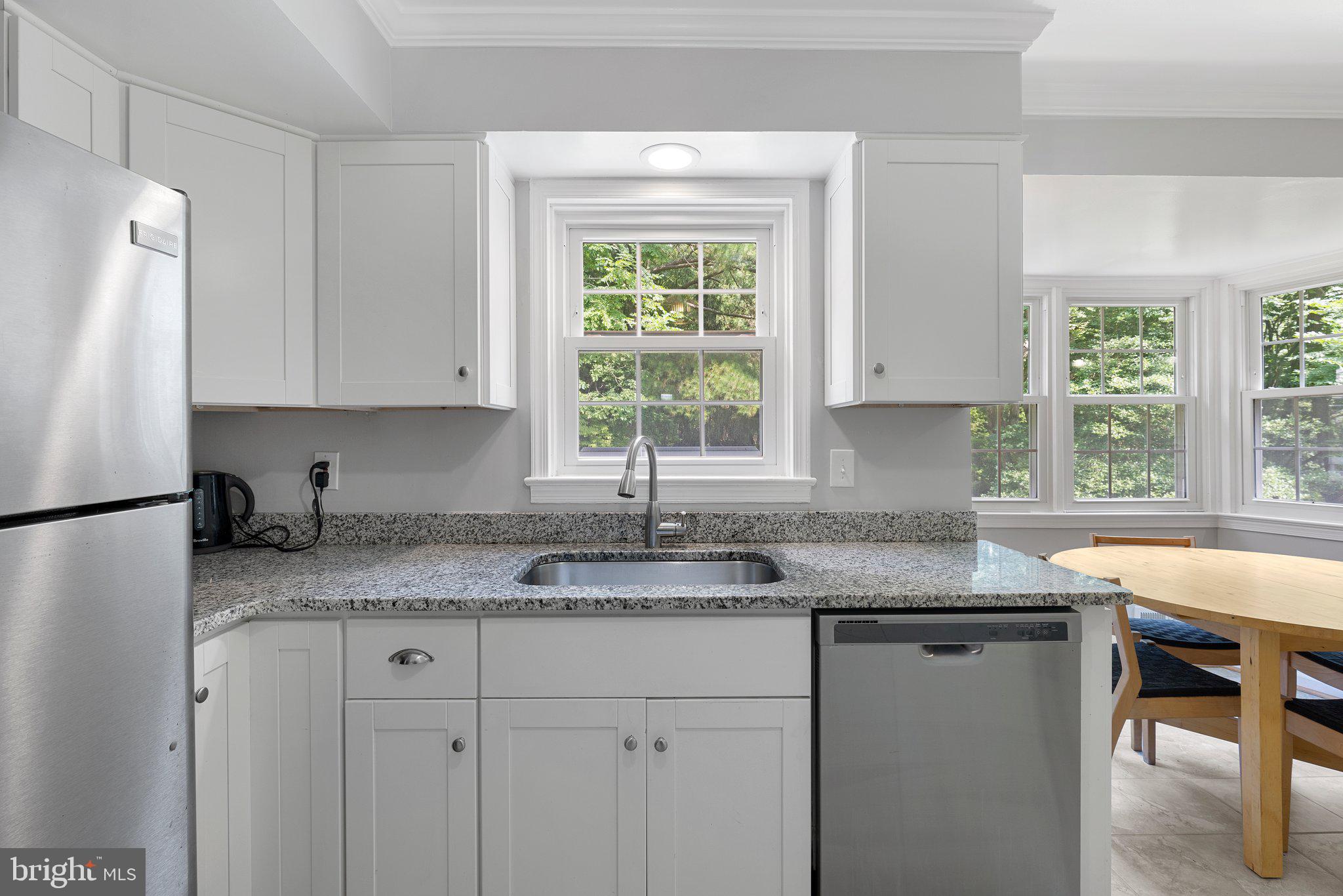 GUM SPRINGS FARM - Residential