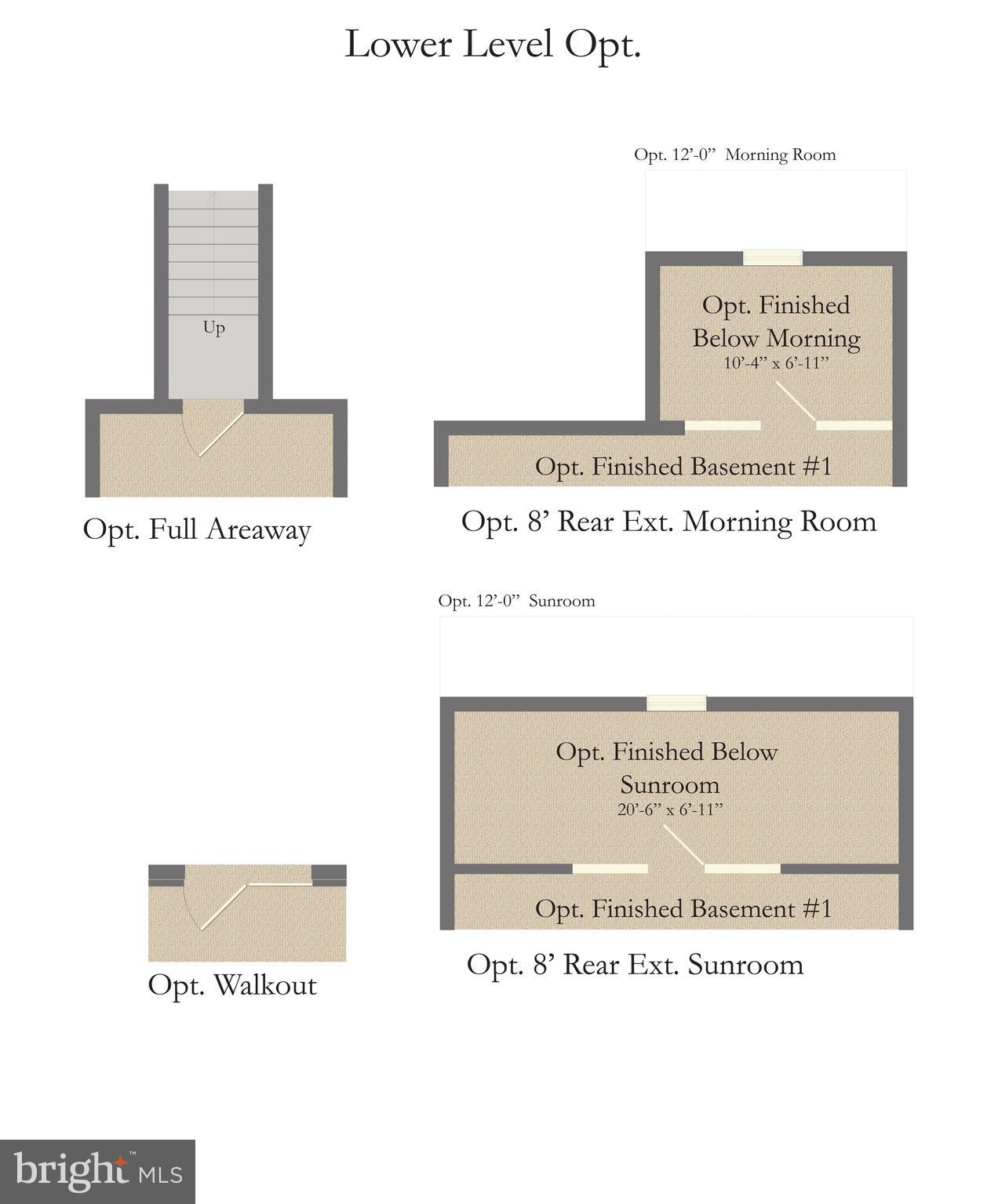 ARCHERS ROCK - Residential