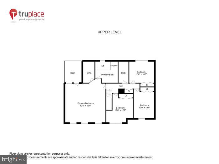 MICHAELTON MANOR - Residential