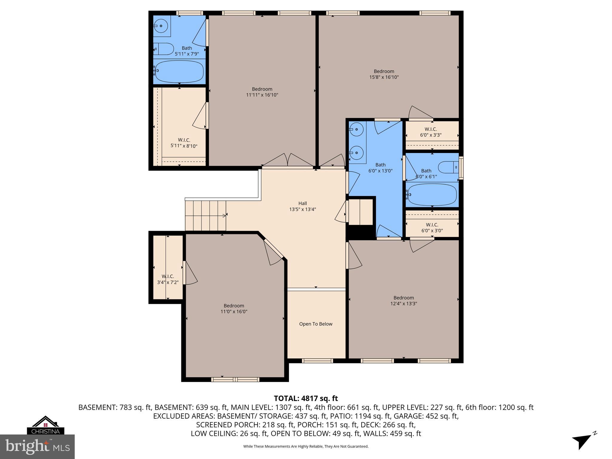 WALNUT HILL FARM - Residential