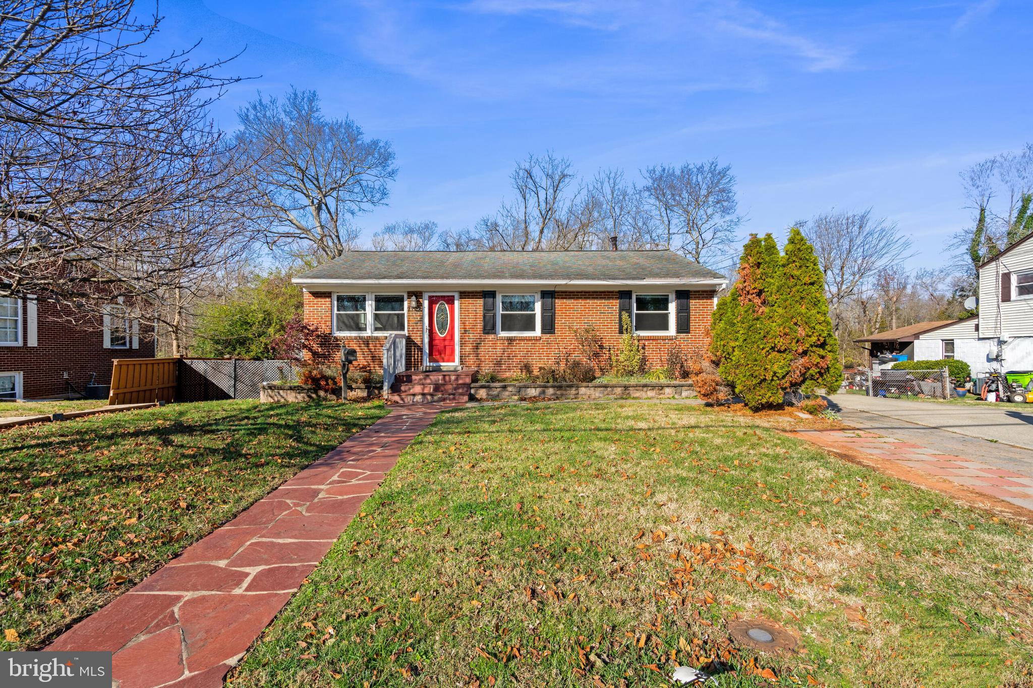 LOCH LOMOND - Residential