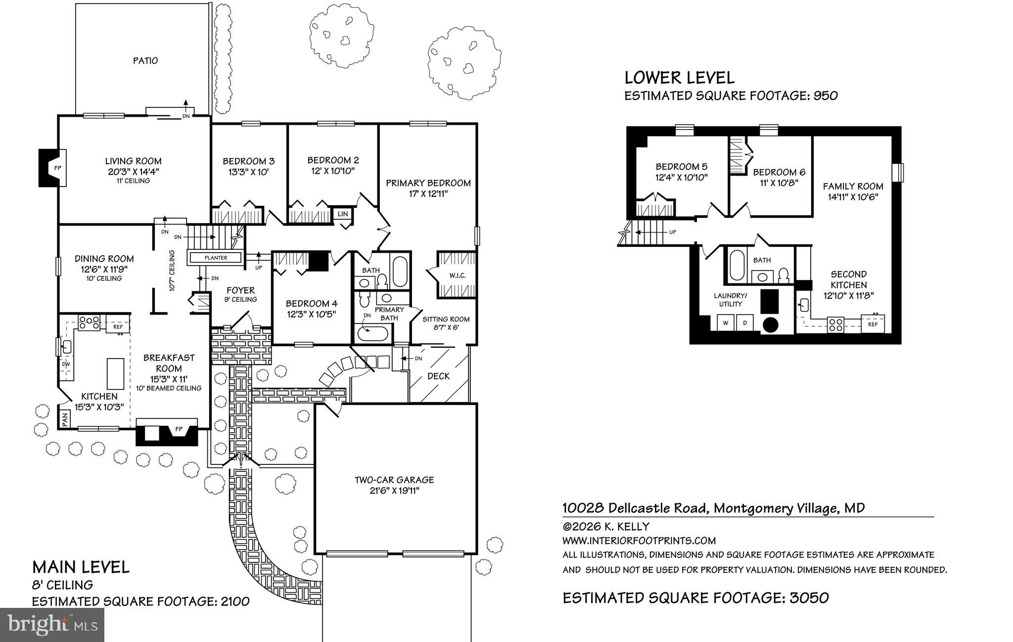 FAIRIDGE - Residential