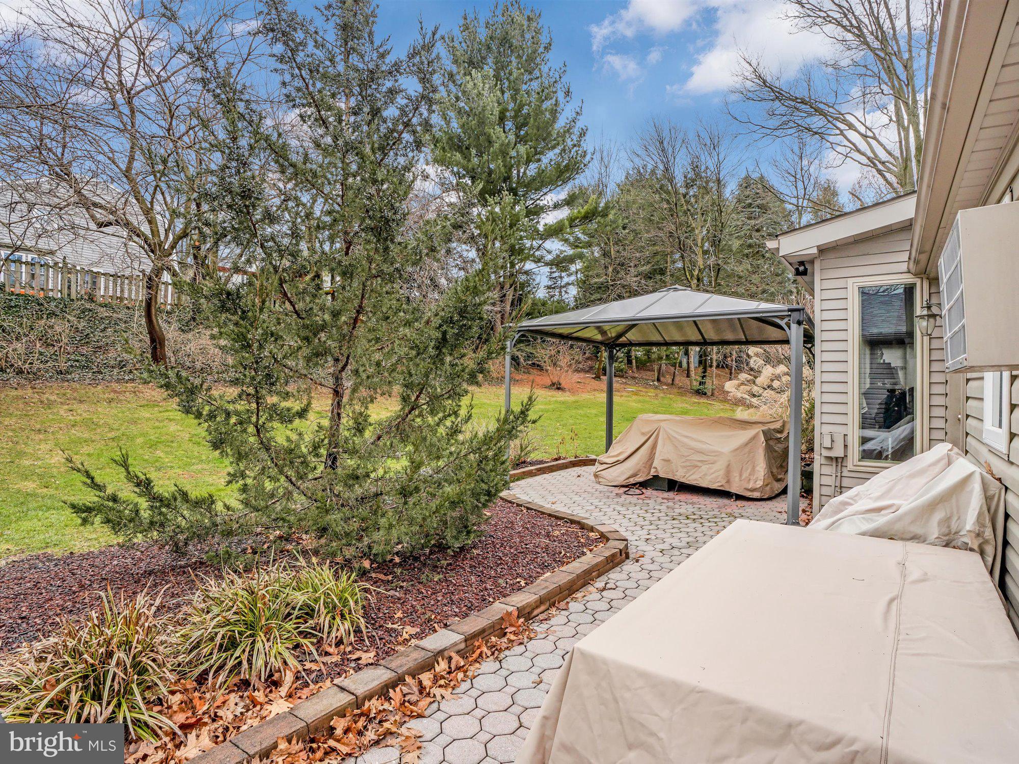 STAFFORD HEIGHTS - Residential