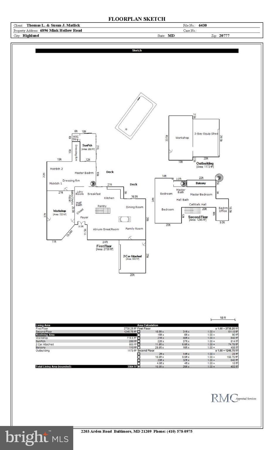 HIGHLAND - Residential