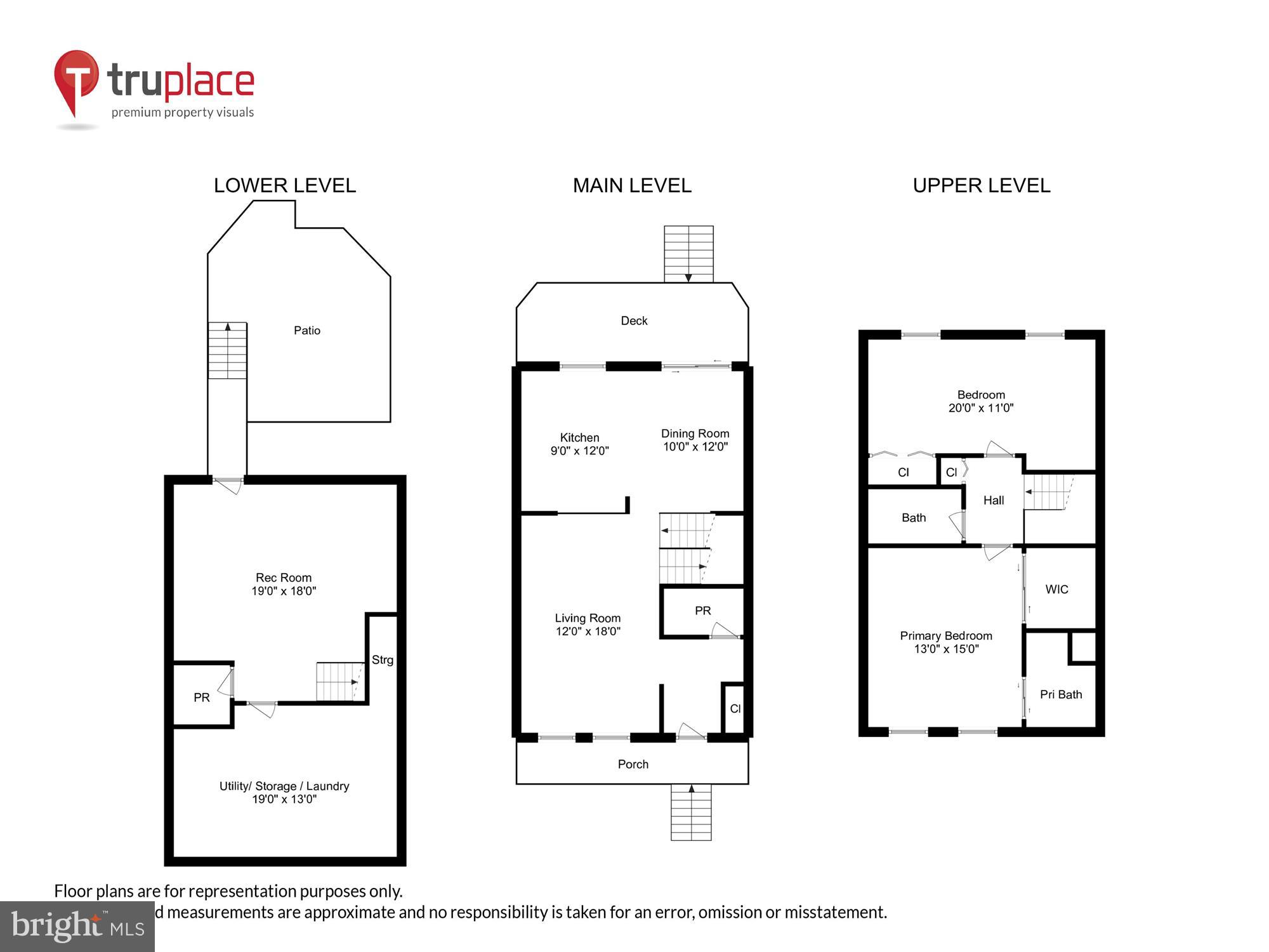 VAN DORN VILLAGE - Residential