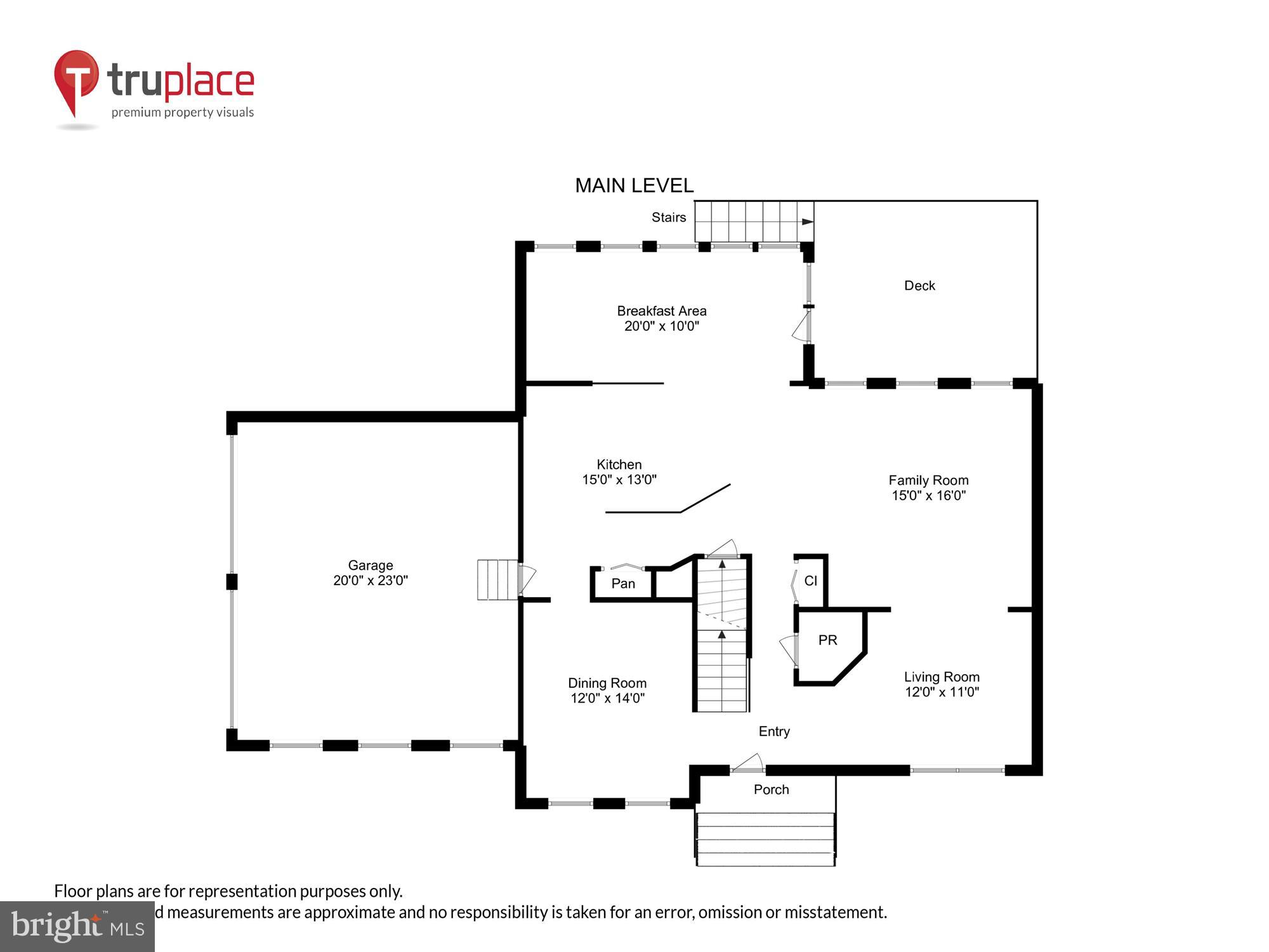 OAKLAND FARM - Residential