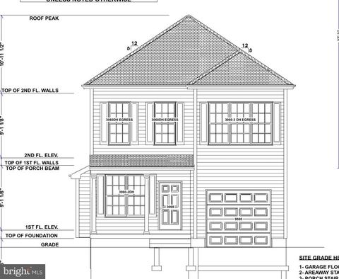 5111 OVERDALE AVENUE ROSEDALE MD 21237