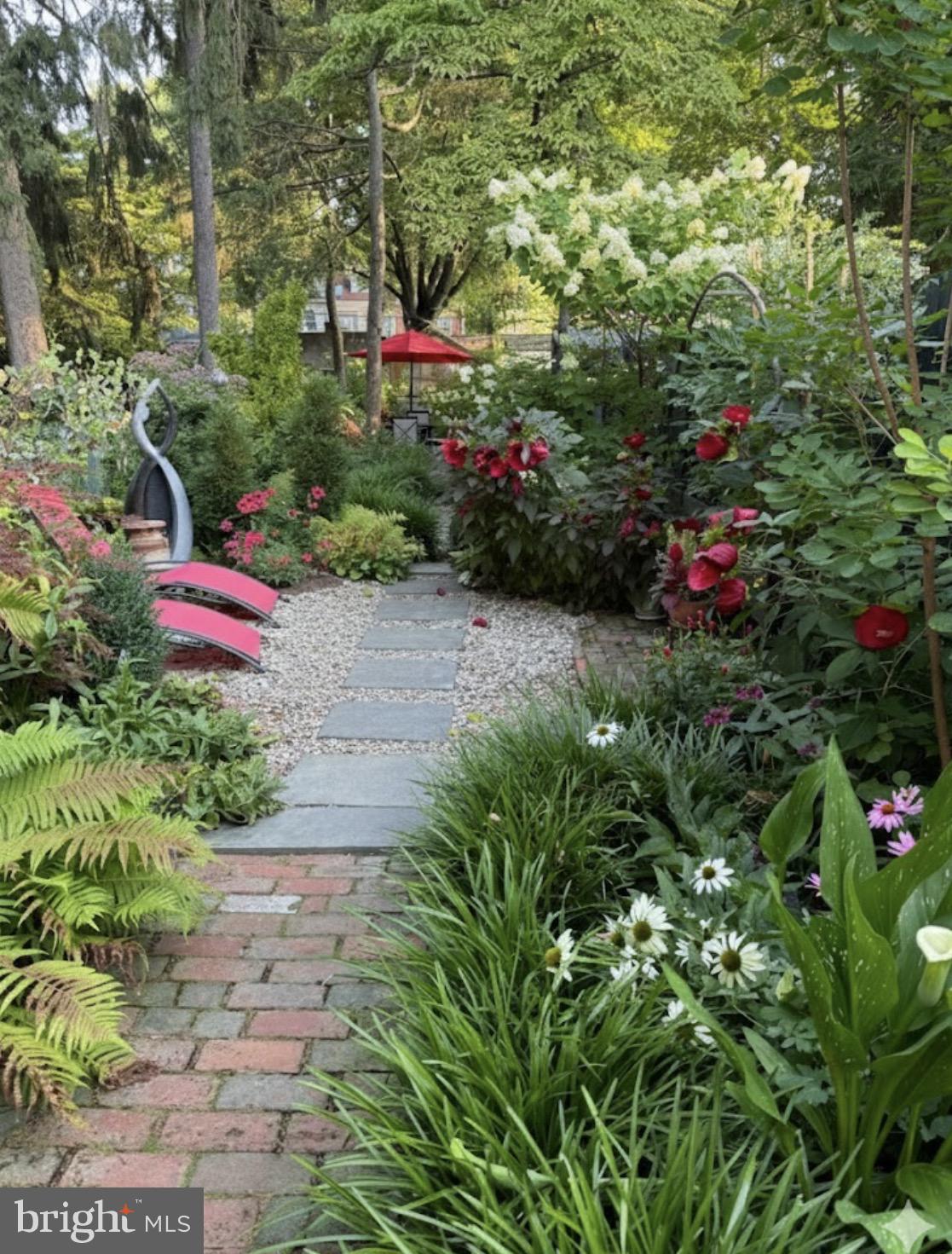 MUSSER PARK - Residential