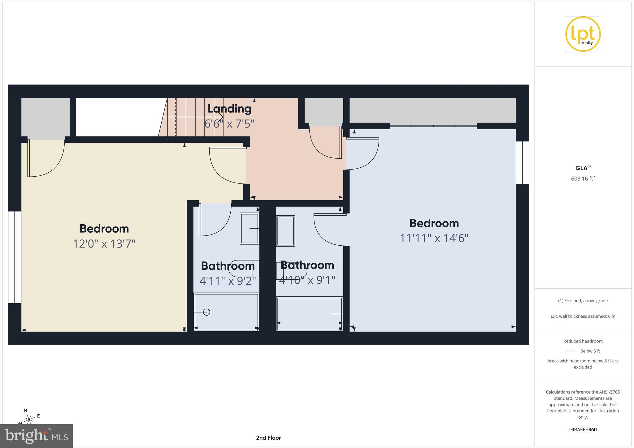 IVY RIDGE - Residential