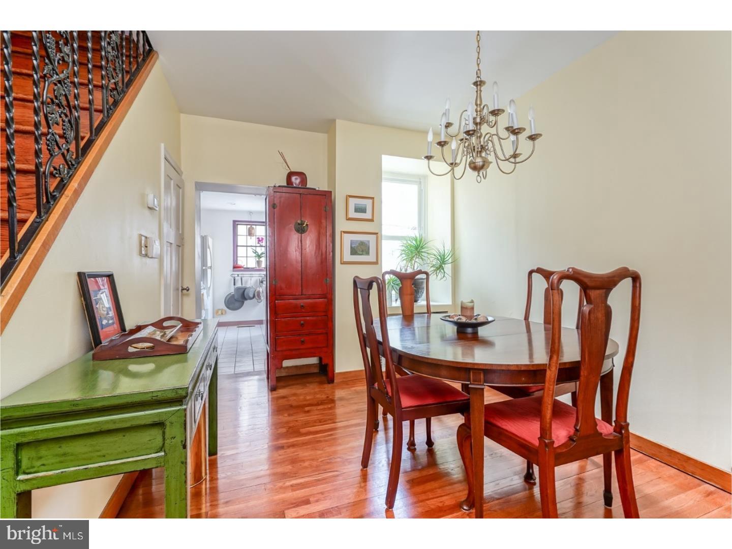 ART MUSEUM AREA - Residential Lease