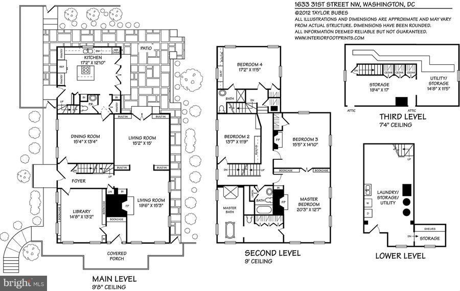 GEORGETOWN - Residential