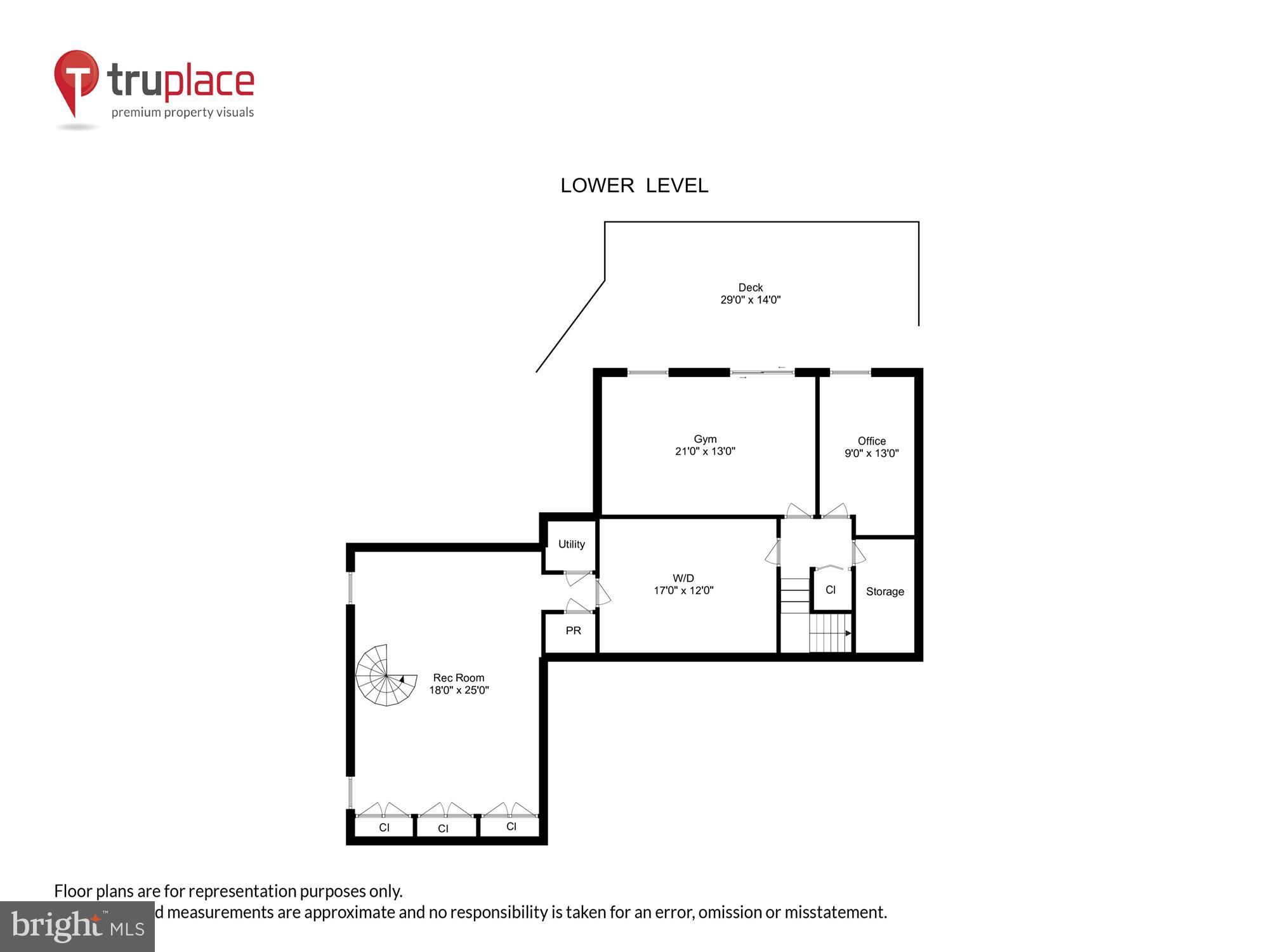 SPRINGVALE FOREST ESTATES - Residential